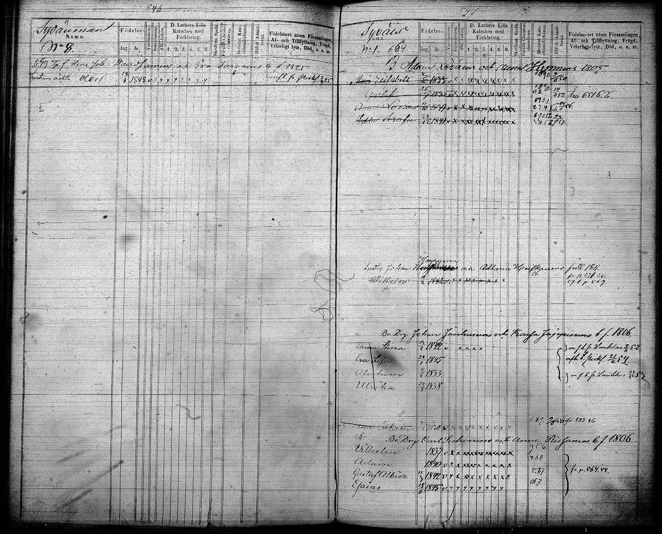 [ ../kirjat/Kirkonkirjat/joroinen/lastenkirja_1845-1855_tk1676/kuvat/275.jpg ]