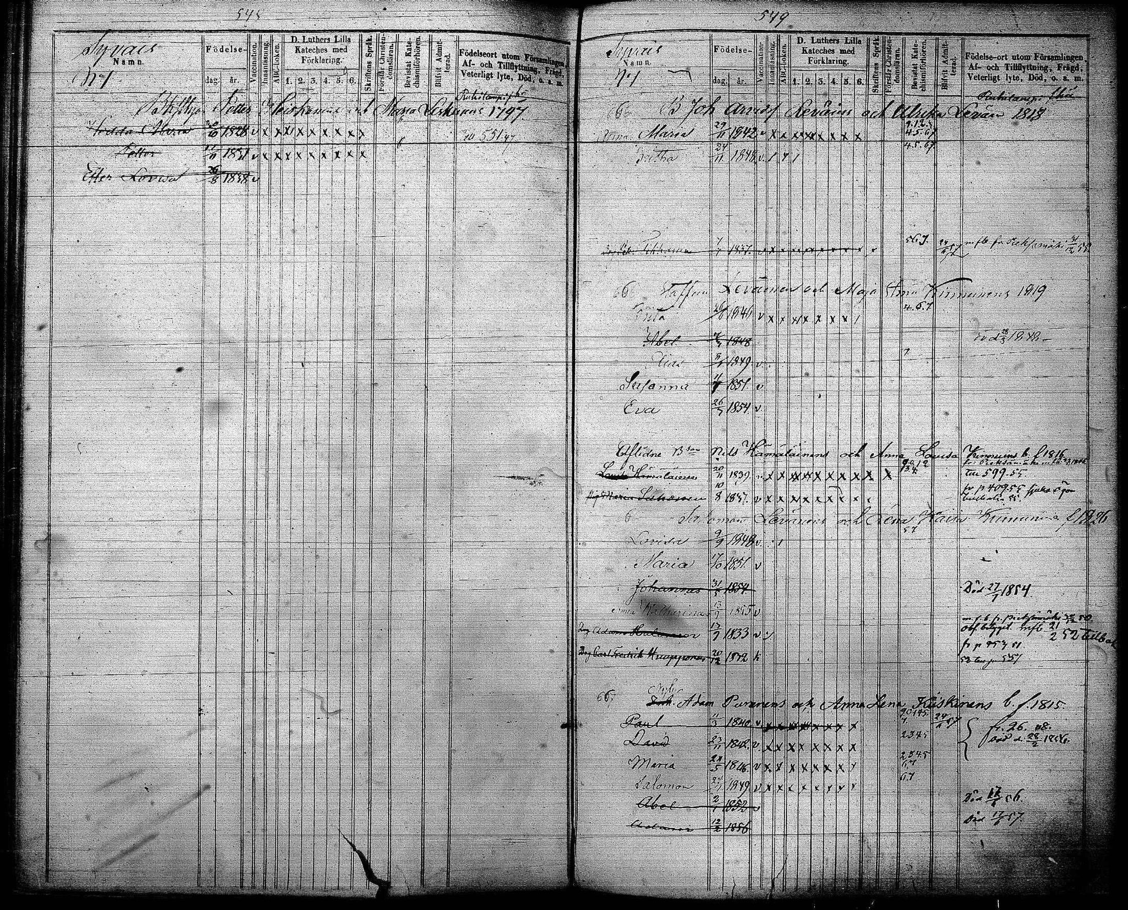 [ ../kirjat/Kirkonkirjat/joroinen/lastenkirja_1845-1855_tk1676/kuvat/276.jpg ]