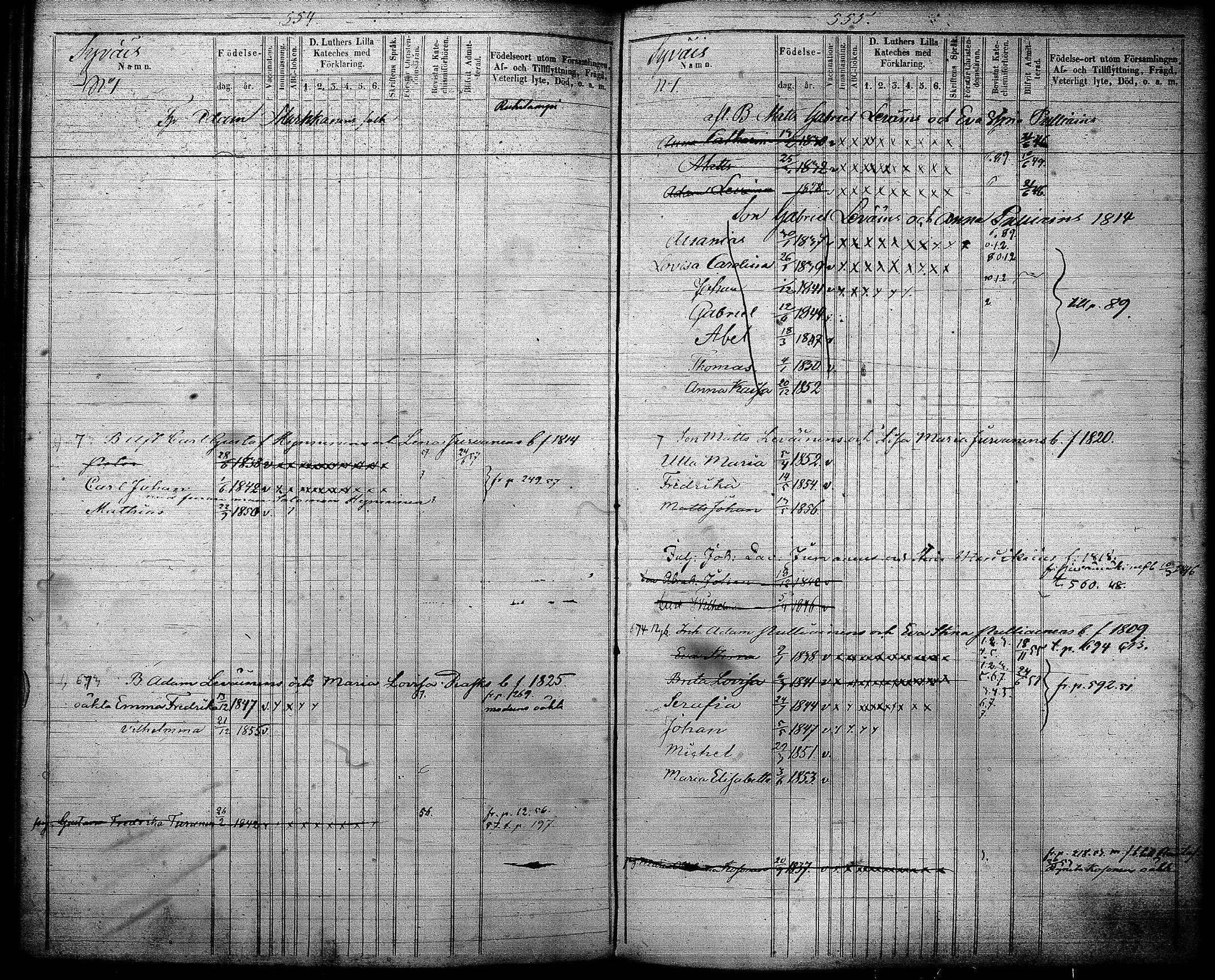 [ ../kirjat/Kirkonkirjat/joroinen/lastenkirja_1845-1855_tk1676/kuvat/279.jpg ]