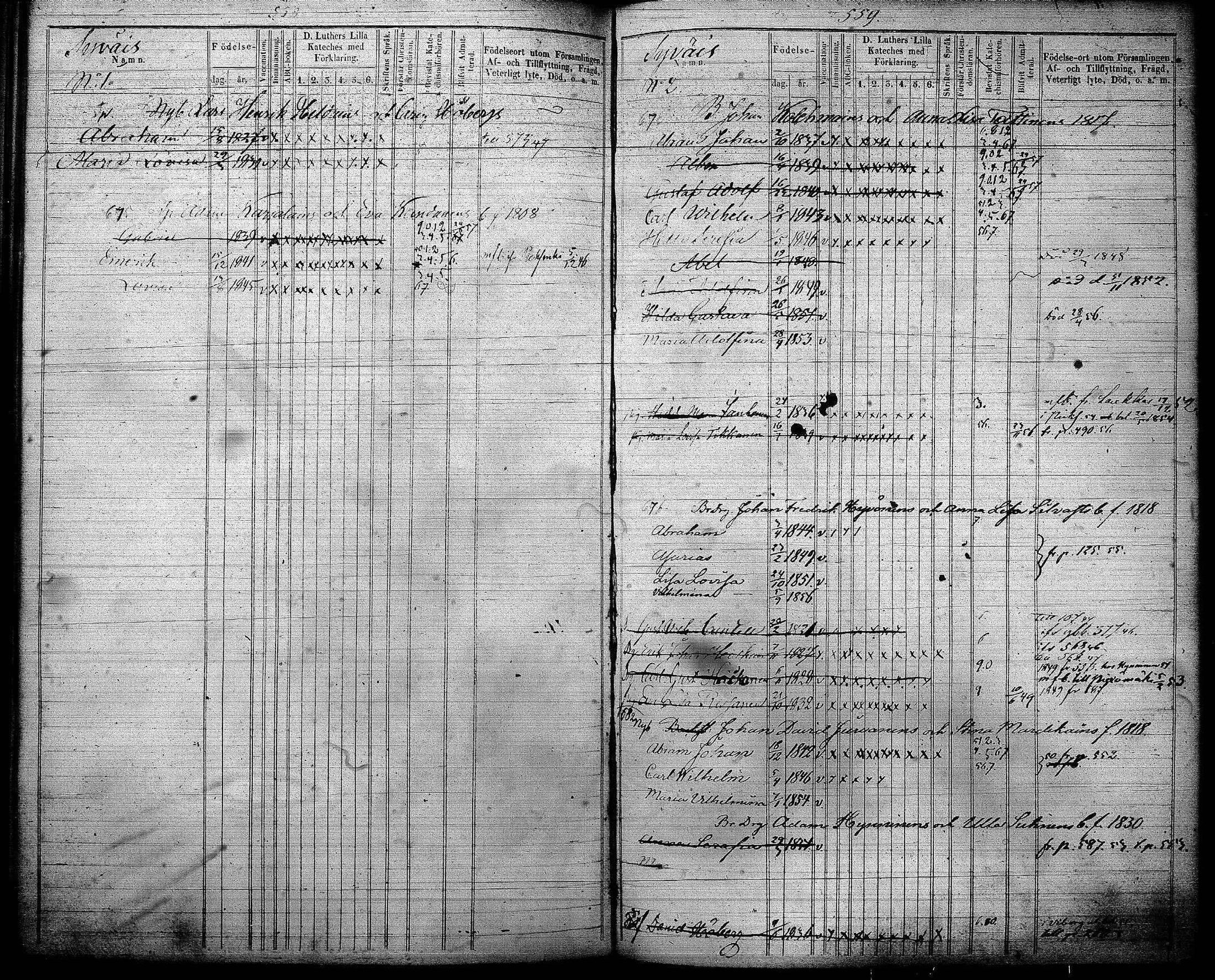 [ ../kirjat/Kirkonkirjat/joroinen/lastenkirja_1845-1855_tk1676/kuvat/281.jpg ]