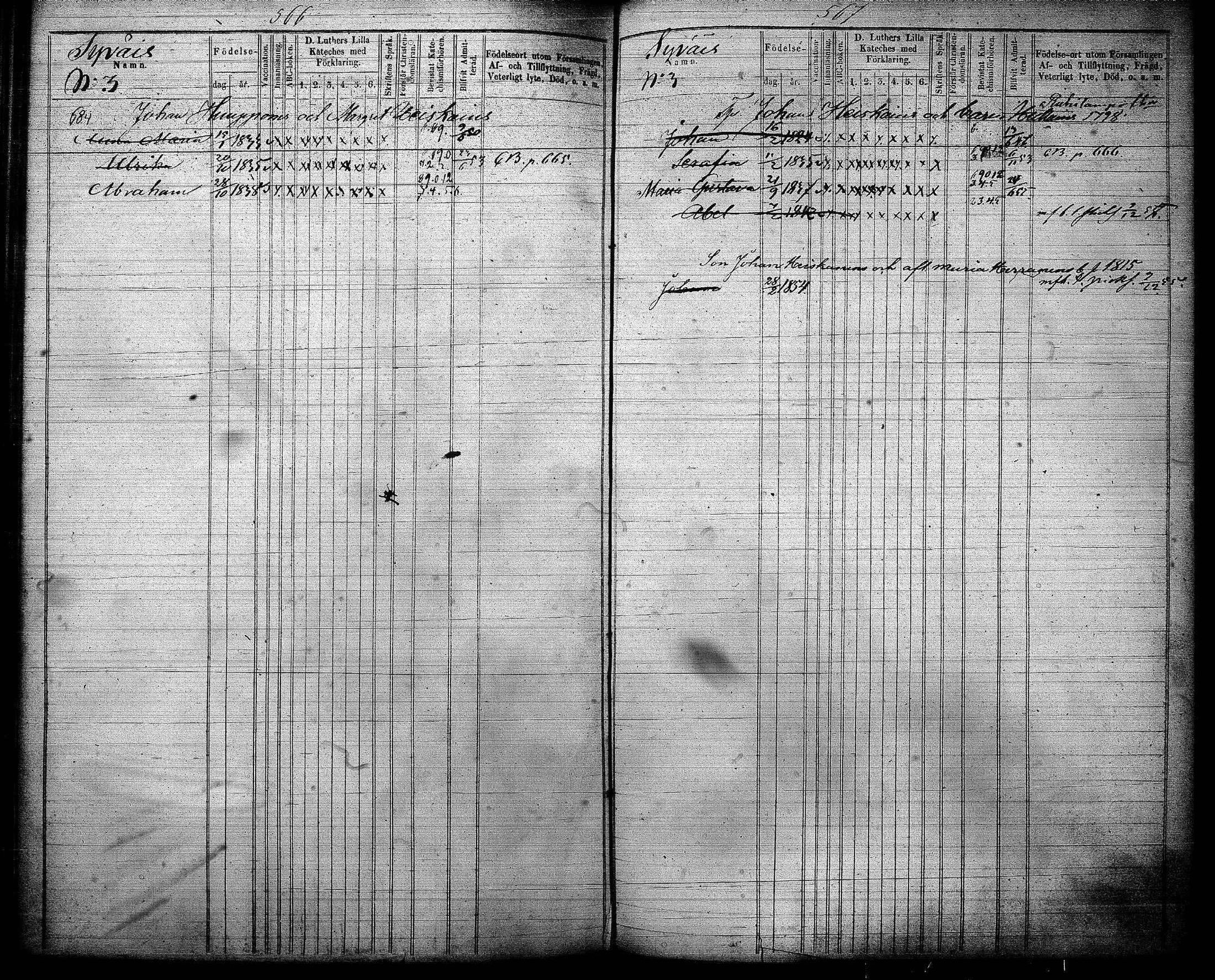 [ ../kirjat/Kirkonkirjat/joroinen/lastenkirja_1845-1855_tk1676/kuvat/285.jpg ]