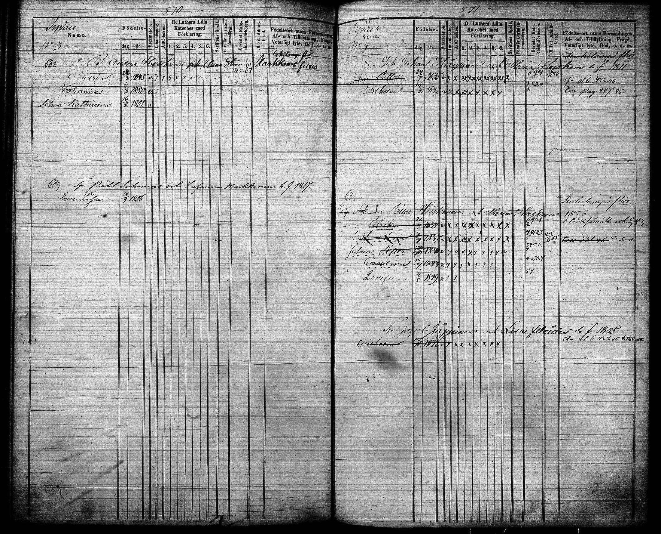 [ ../kirjat/Kirkonkirjat/joroinen/lastenkirja_1845-1855_tk1676/kuvat/287.jpg ]
