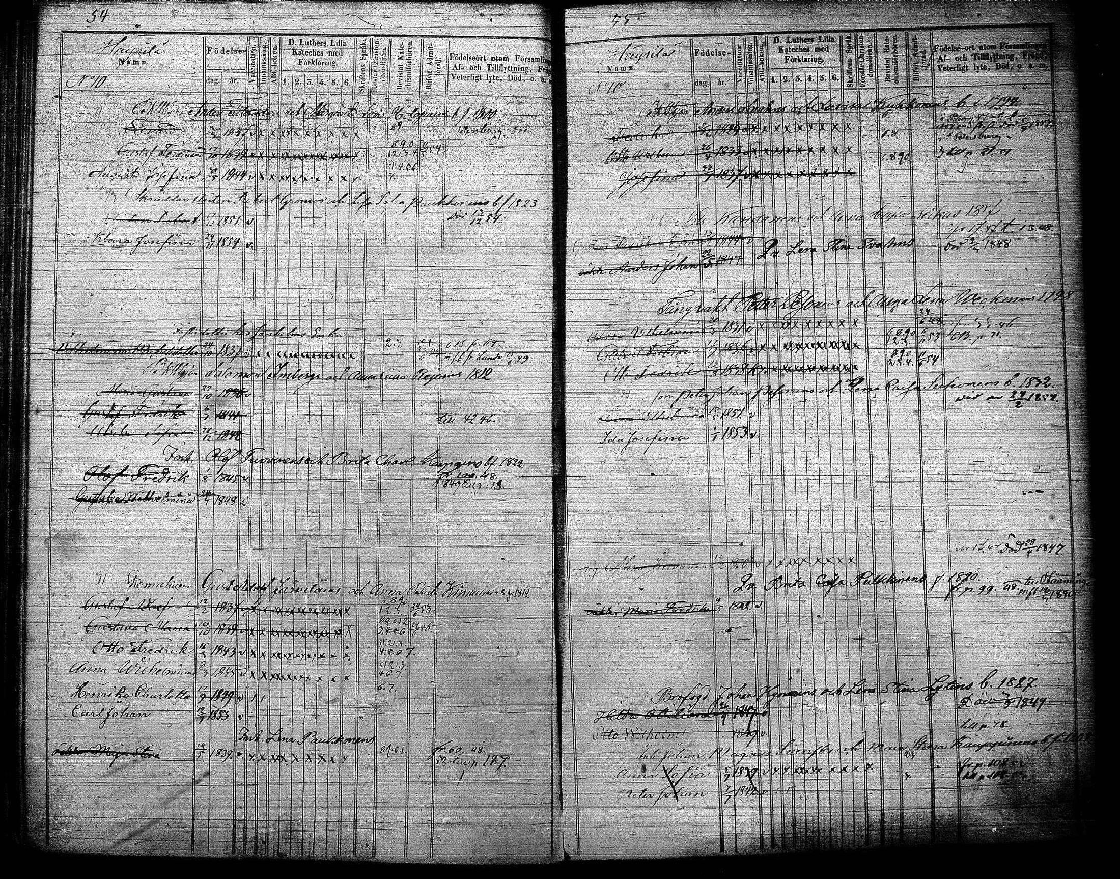 [ ../kirjat/Kirkonkirjat/joroinen/lastenkirja_1845-1855_tk1676/kuvat/29.jpg ]
