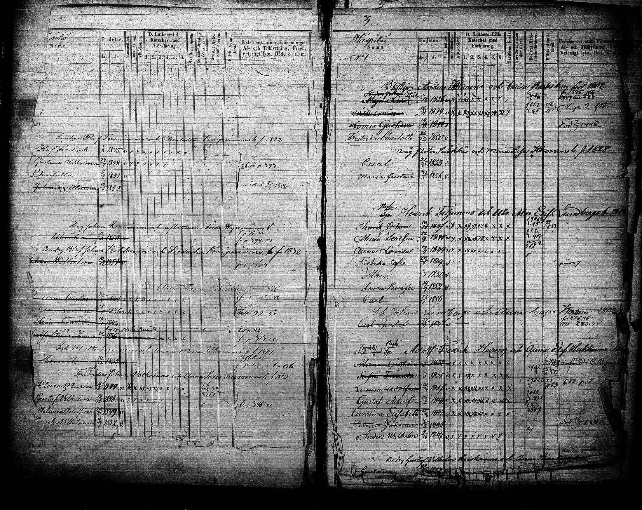 [ ../kirjat/Kirkonkirjat/joroinen/lastenkirja_1845-1855_tk1676/kuvat/3.jpg ]