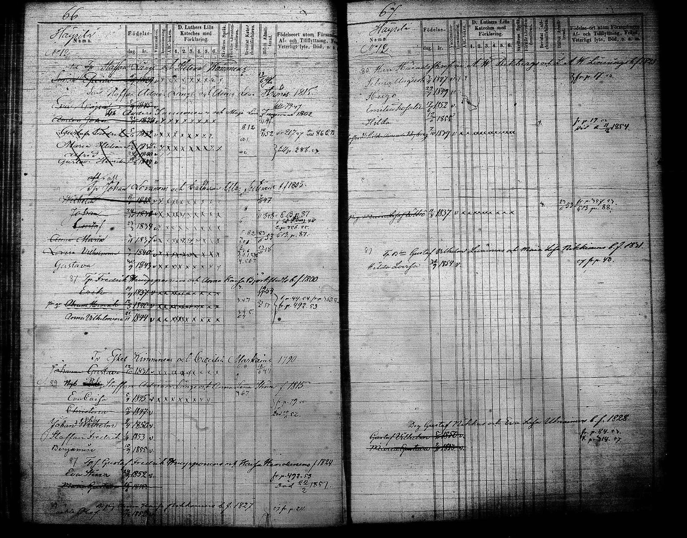 [ ../kirjat/Kirkonkirjat/joroinen/lastenkirja_1845-1855_tk1676/kuvat/35.jpg ]