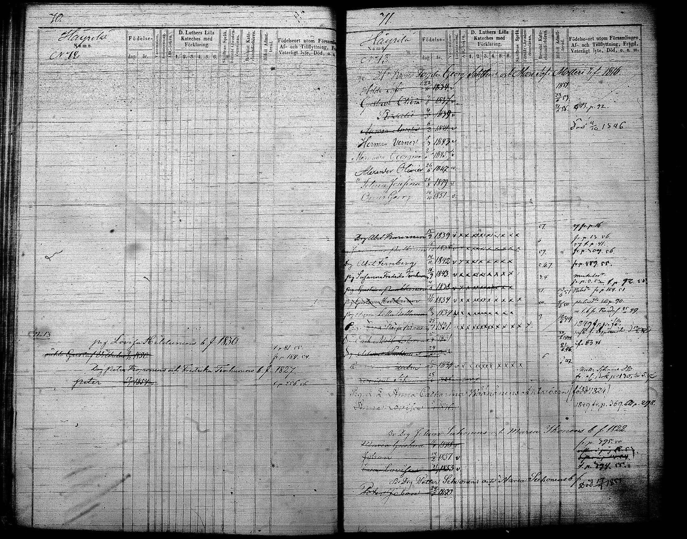 [ ../kirjat/Kirkonkirjat/joroinen/lastenkirja_1845-1855_tk1676/kuvat/37.jpg ]