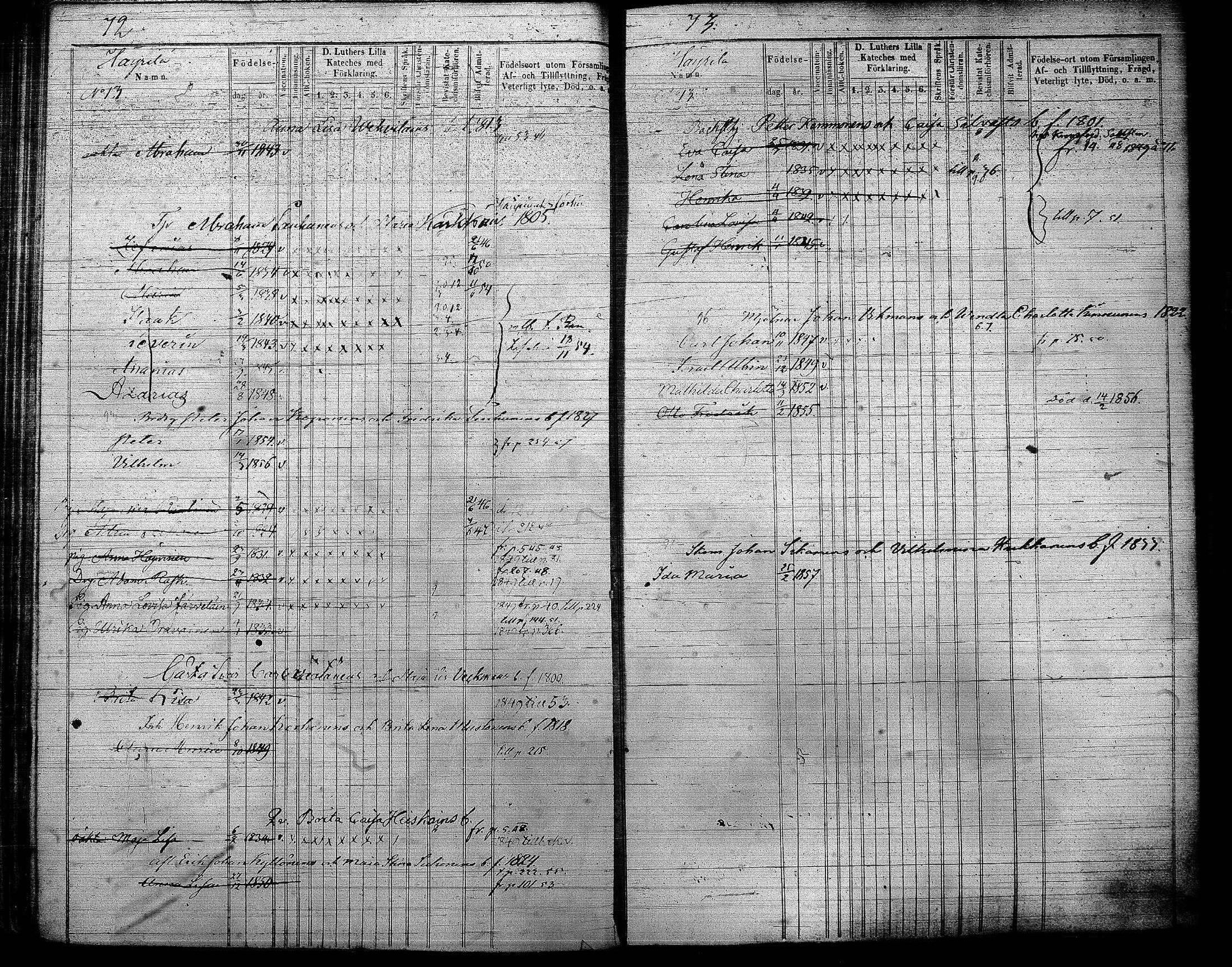 [ ../kirjat/Kirkonkirjat/joroinen/lastenkirja_1845-1855_tk1676/kuvat/38.jpg ]