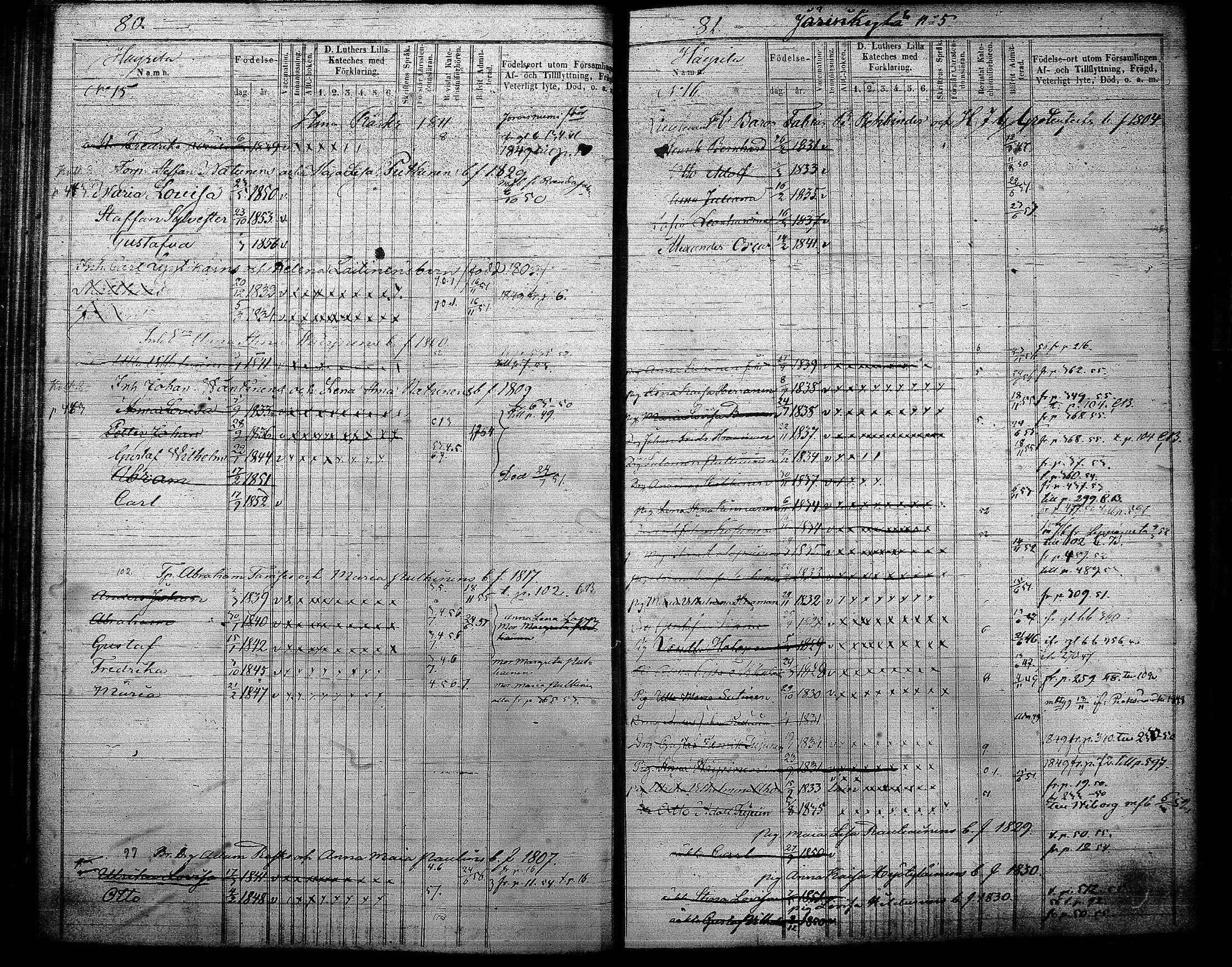 [ ../kirjat/Kirkonkirjat/joroinen/lastenkirja_1845-1855_tk1676/kuvat/42.jpg ]