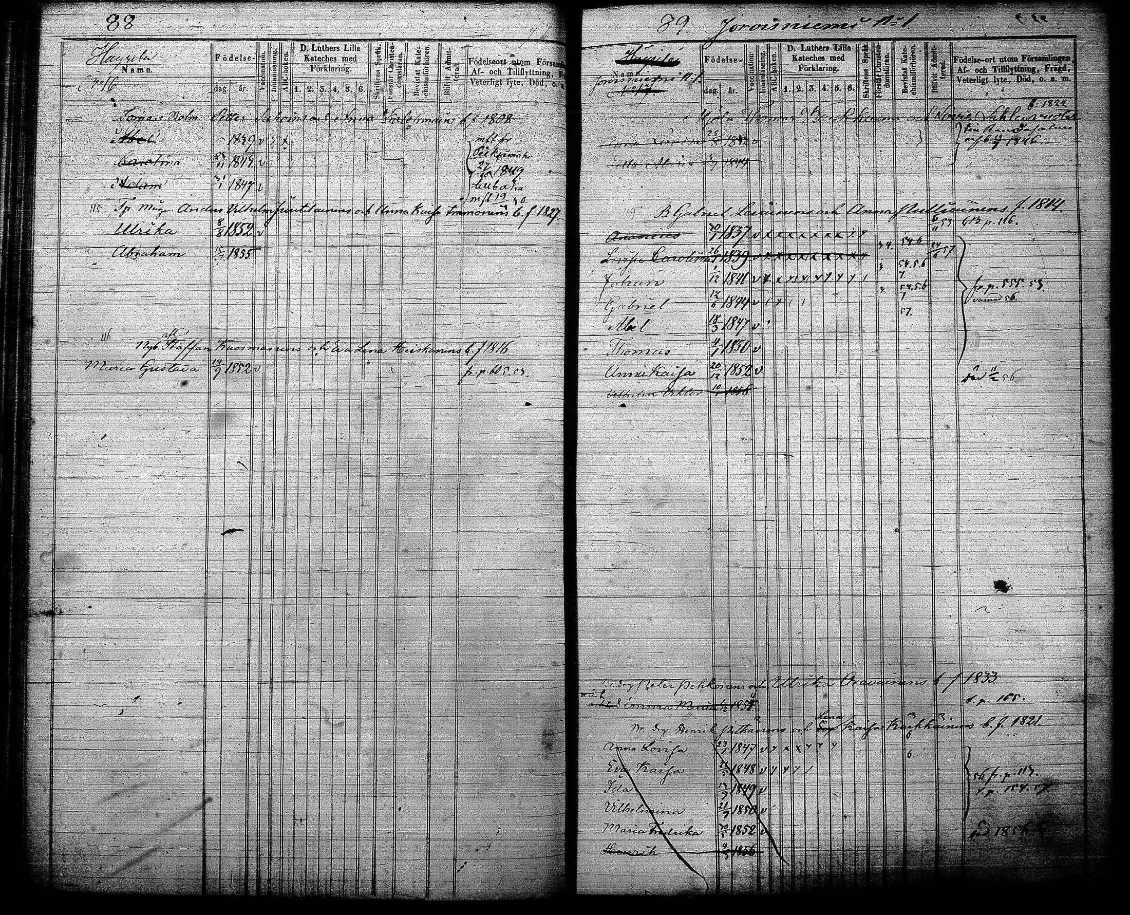 [ ../kirjat/Kirkonkirjat/joroinen/lastenkirja_1845-1855_tk1676/kuvat/46.jpg ]