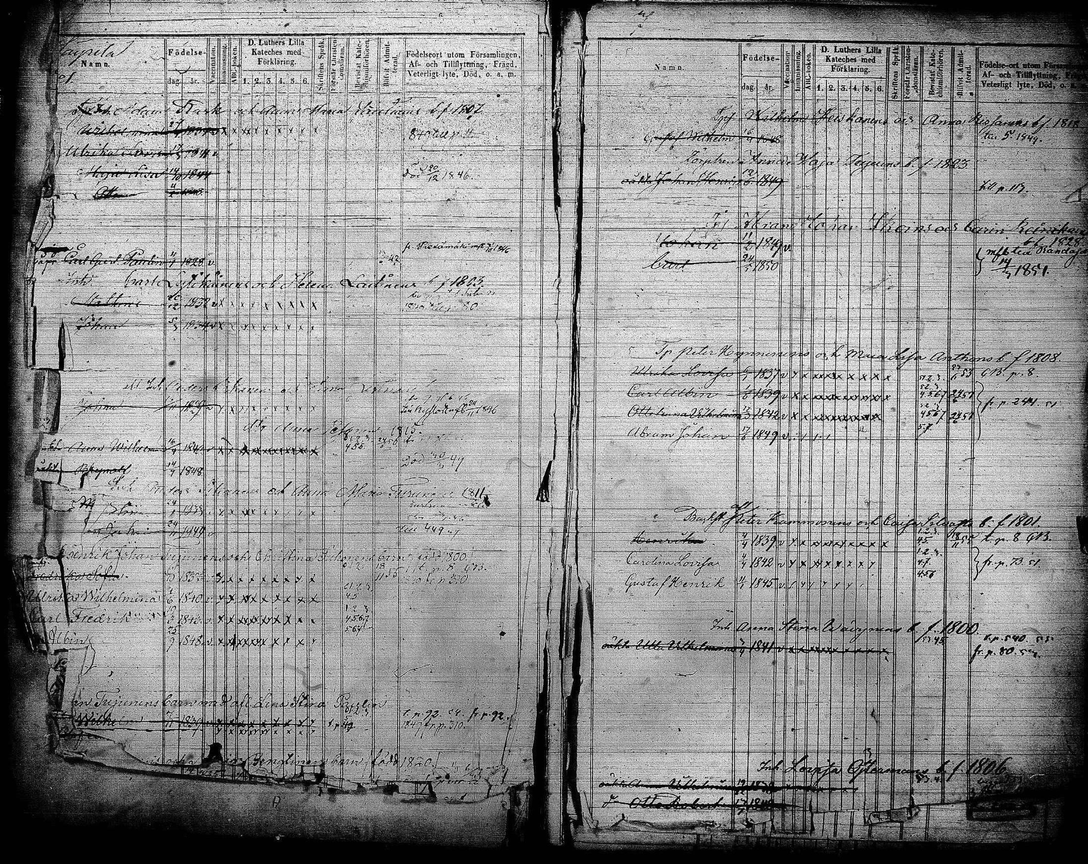 [ ../kirjat/Kirkonkirjat/joroinen/lastenkirja_1845-1855_tk1676/kuvat/5.jpg ]