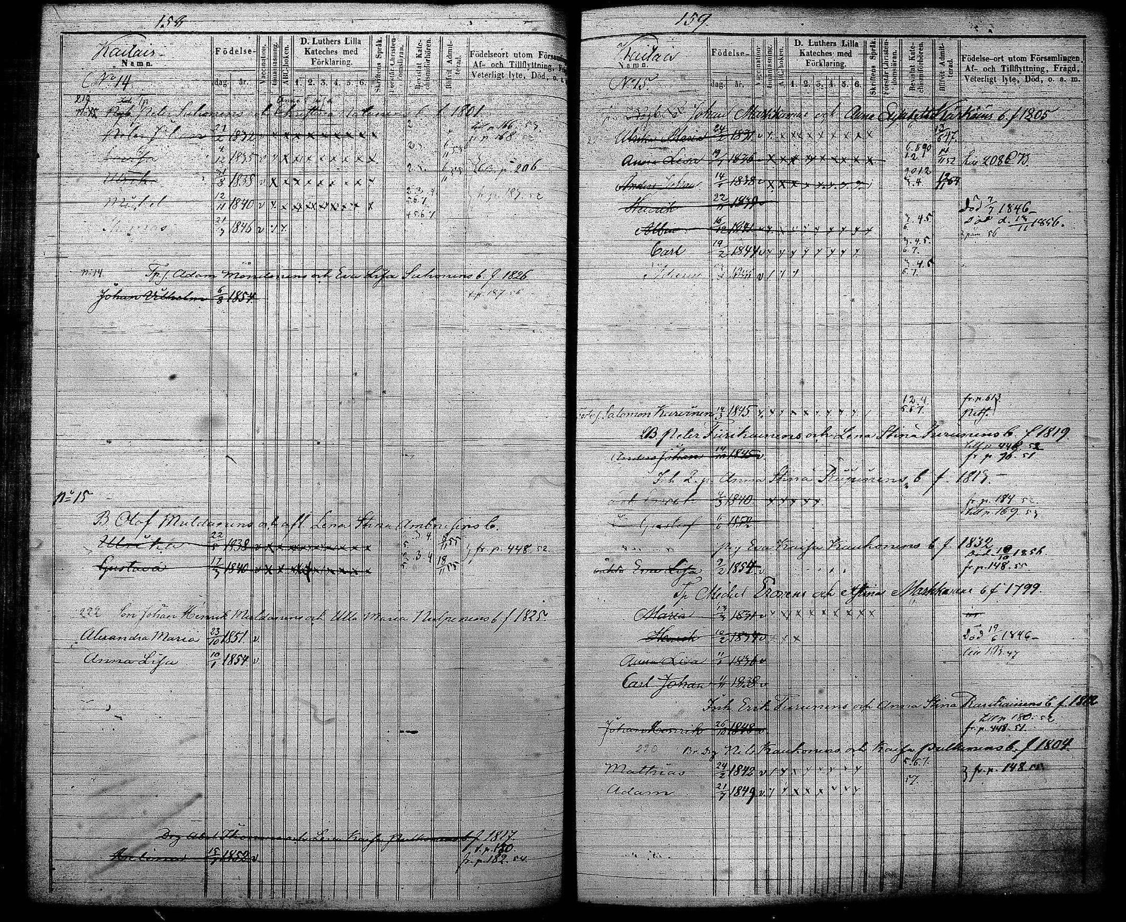 [ ../kirjat/Kirkonkirjat/joroinen/lastenkirja_1845-1855_tk1676/kuvat/81.jpg ]