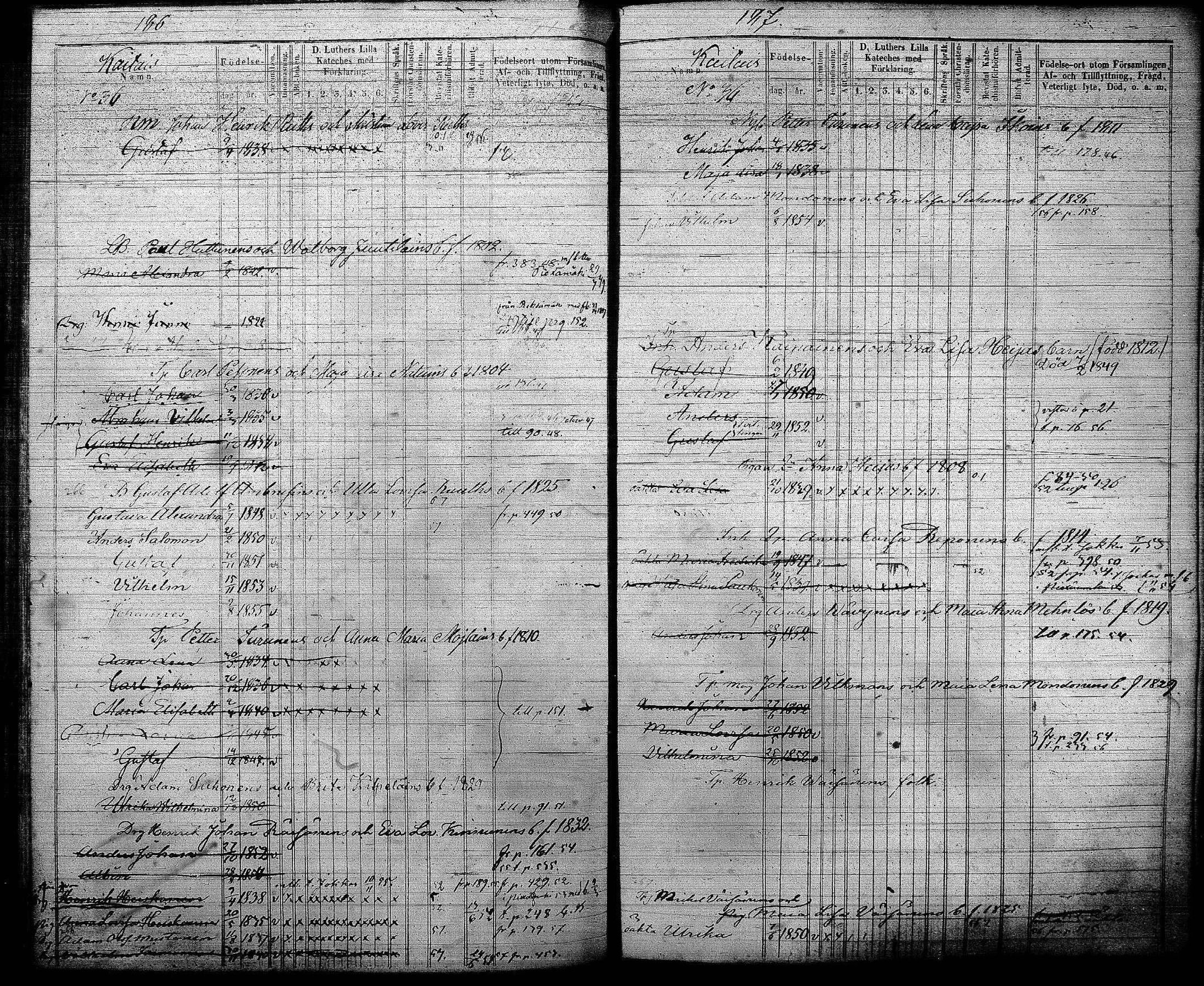 [ ../kirjat/Kirkonkirjat/joroinen/lastenkirja_1845-1855_tk1676/kuvat/95.jpg ]