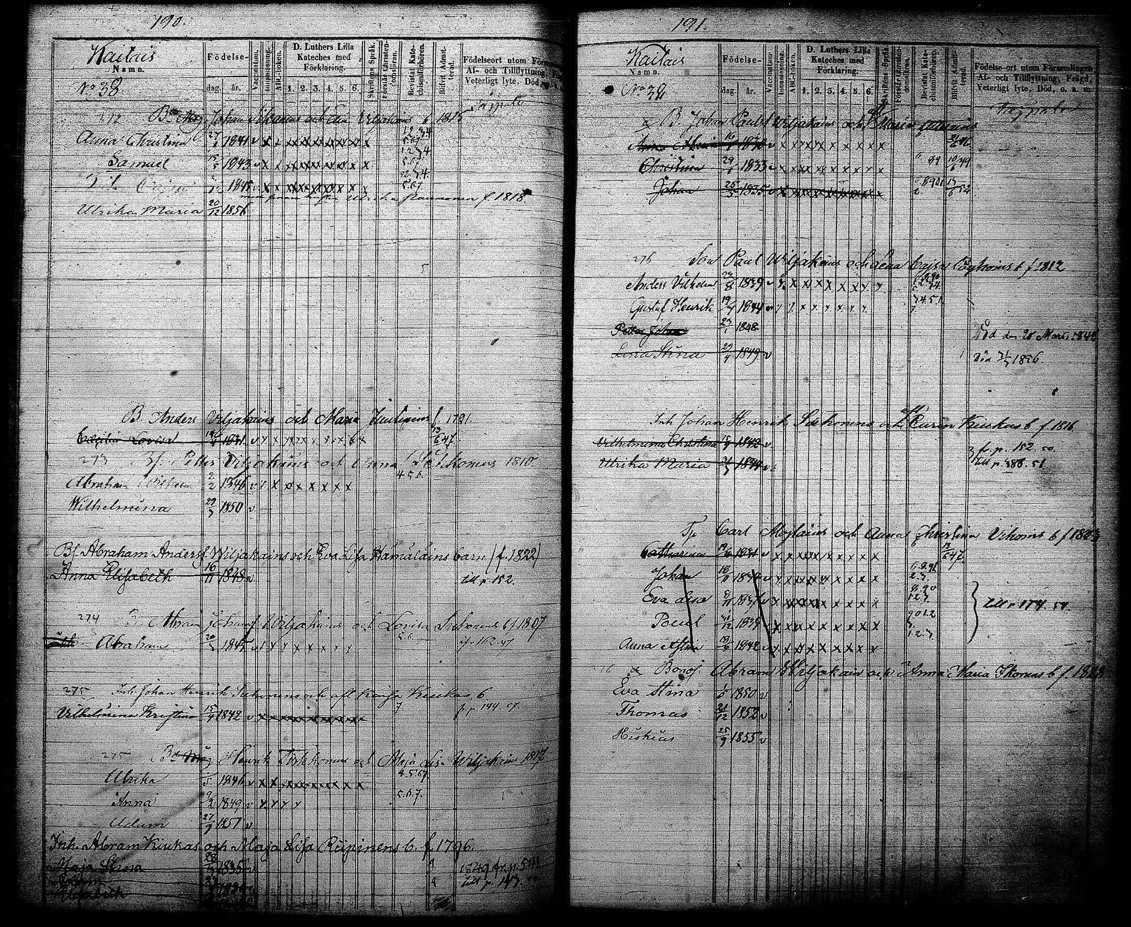 [ ../kirjat/Kirkonkirjat/joroinen/lastenkirja_1845-1855_tk1676/kuvat/97.jpg ]
