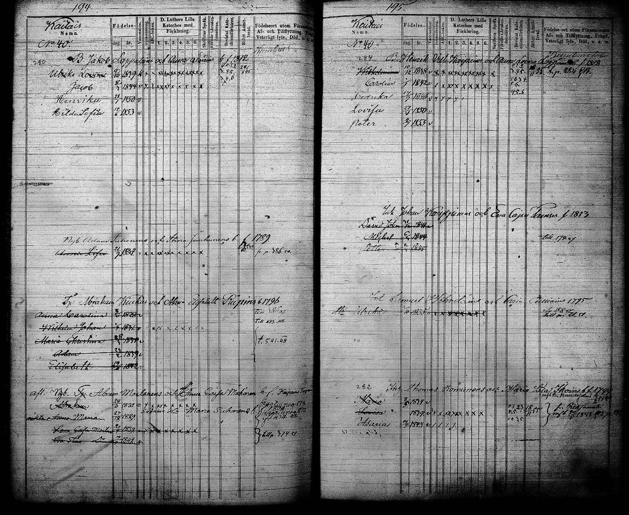 [ ../kirjat/Kirkonkirjat/joroinen/lastenkirja_1845-1855_tk1676/kuvat/99.jpg ]