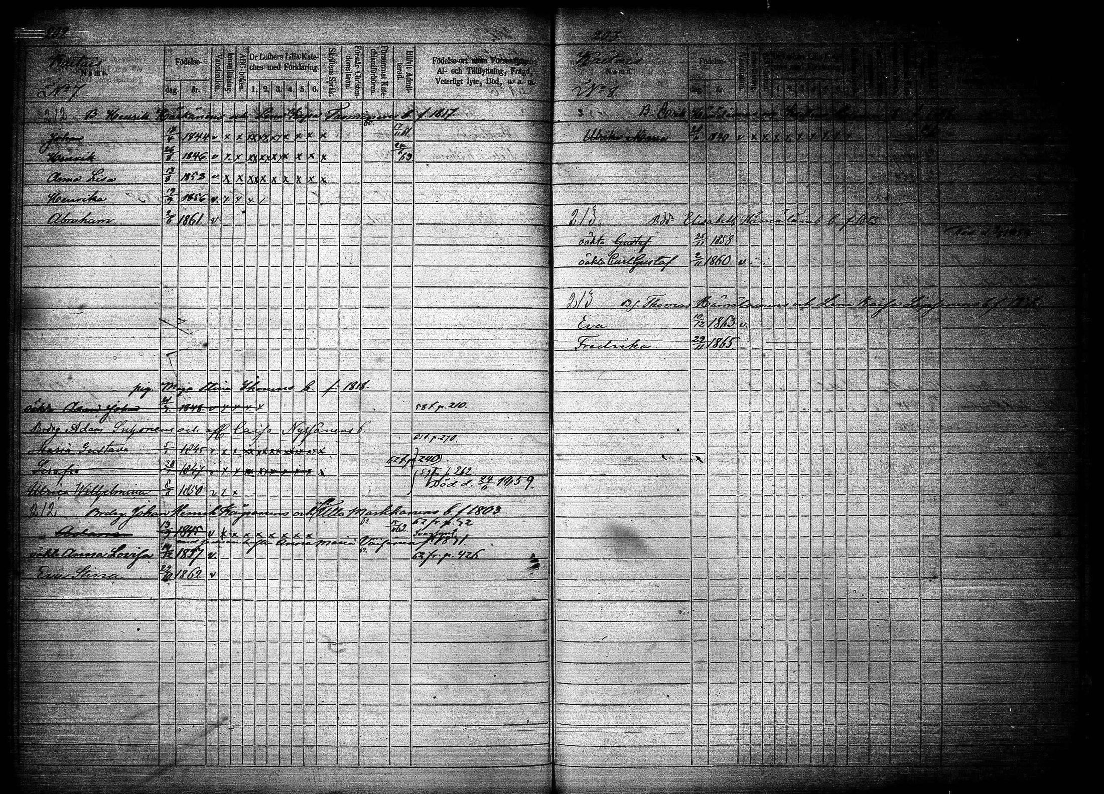 [ ../kirjat/Kirkonkirjat/joroinen/lastenkirja_1856-1865_tk1676-1677/kuvat/103.jpg ]