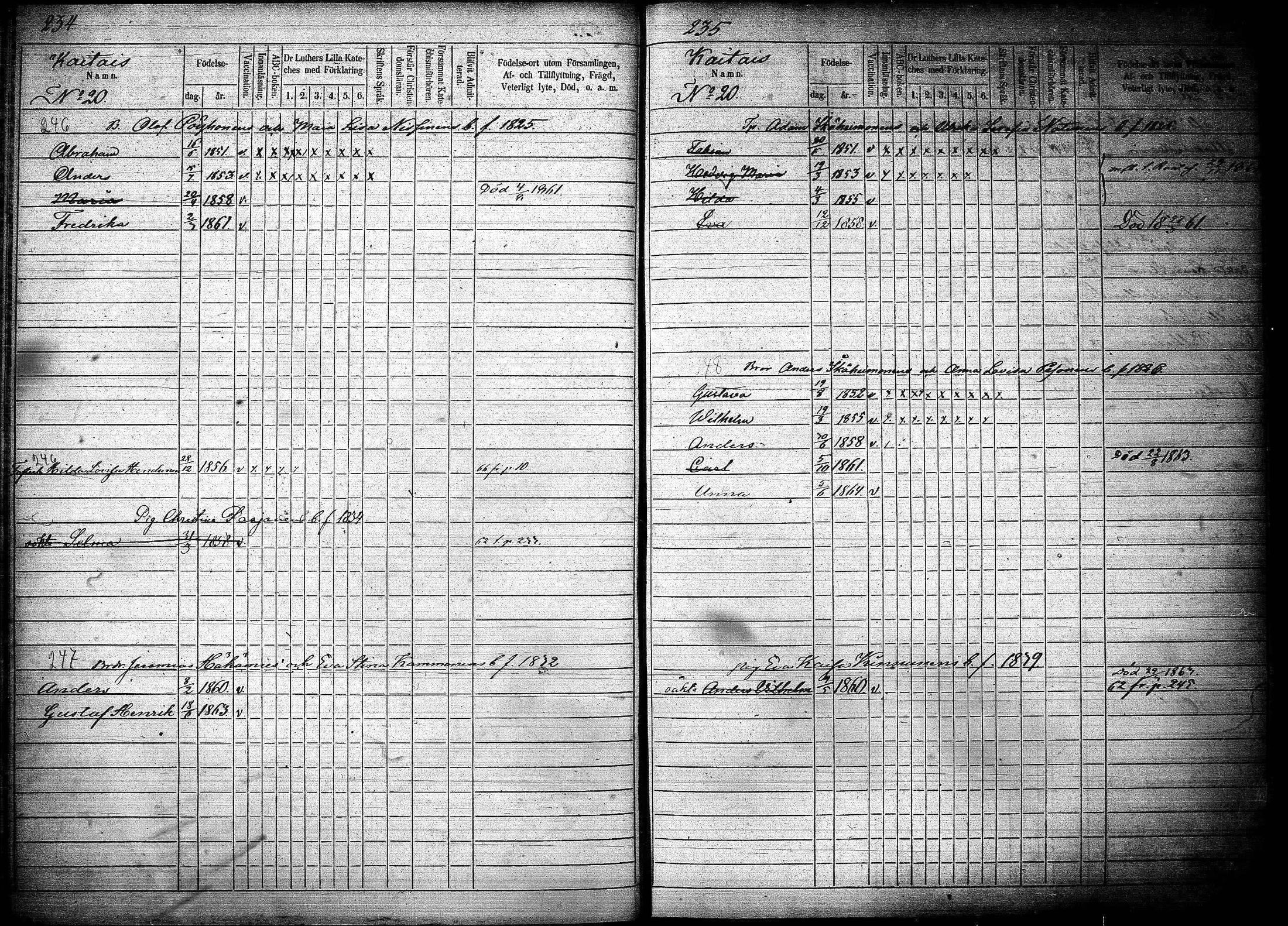 [ ../kirjat/Kirkonkirjat/joroinen/lastenkirja_1856-1865_tk1676-1677/kuvat/119.jpg ]