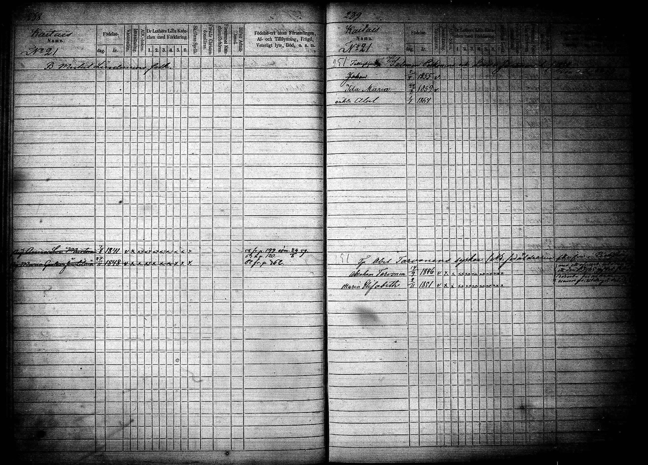 [ ../kirjat/Kirkonkirjat/joroinen/lastenkirja_1856-1865_tk1676-1677/kuvat/121.jpg ]