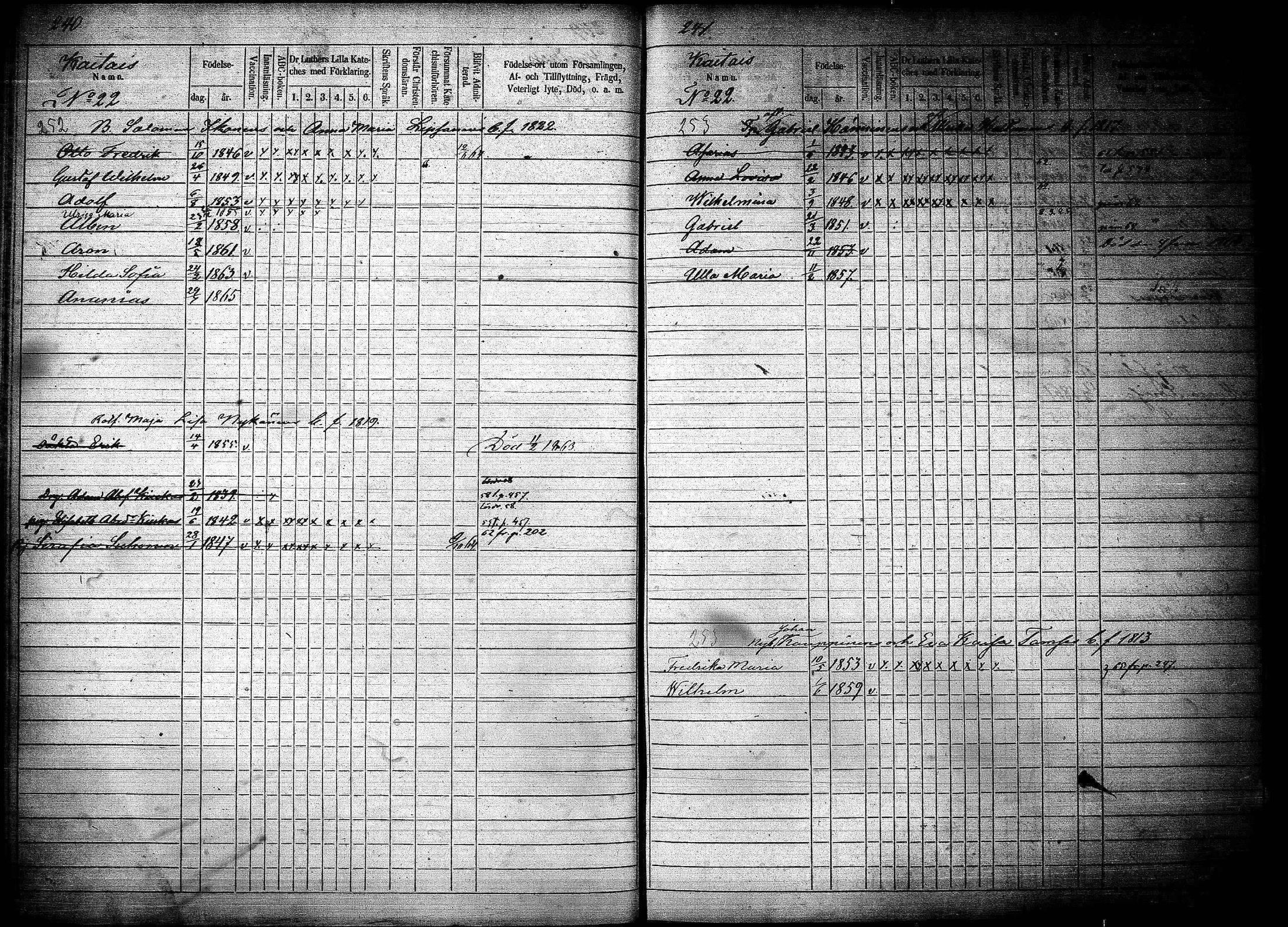[ ../kirjat/Kirkonkirjat/joroinen/lastenkirja_1856-1865_tk1676-1677/kuvat/122.jpg ]