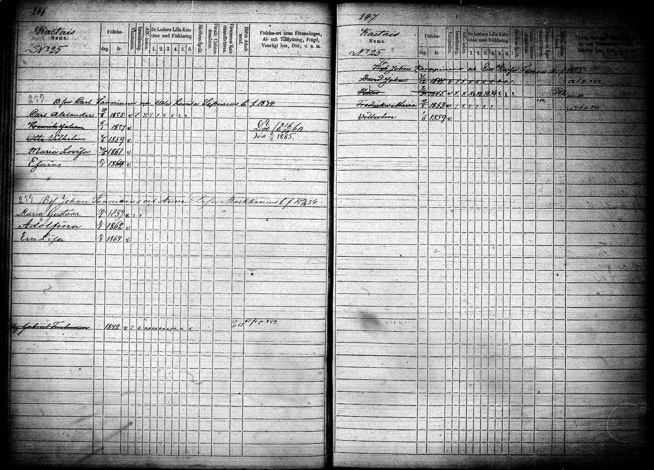[ ../kirjat/Kirkonkirjat/joroinen/lastenkirja_1856-1865_tk1676-1677/kuvat/125.jpg ]