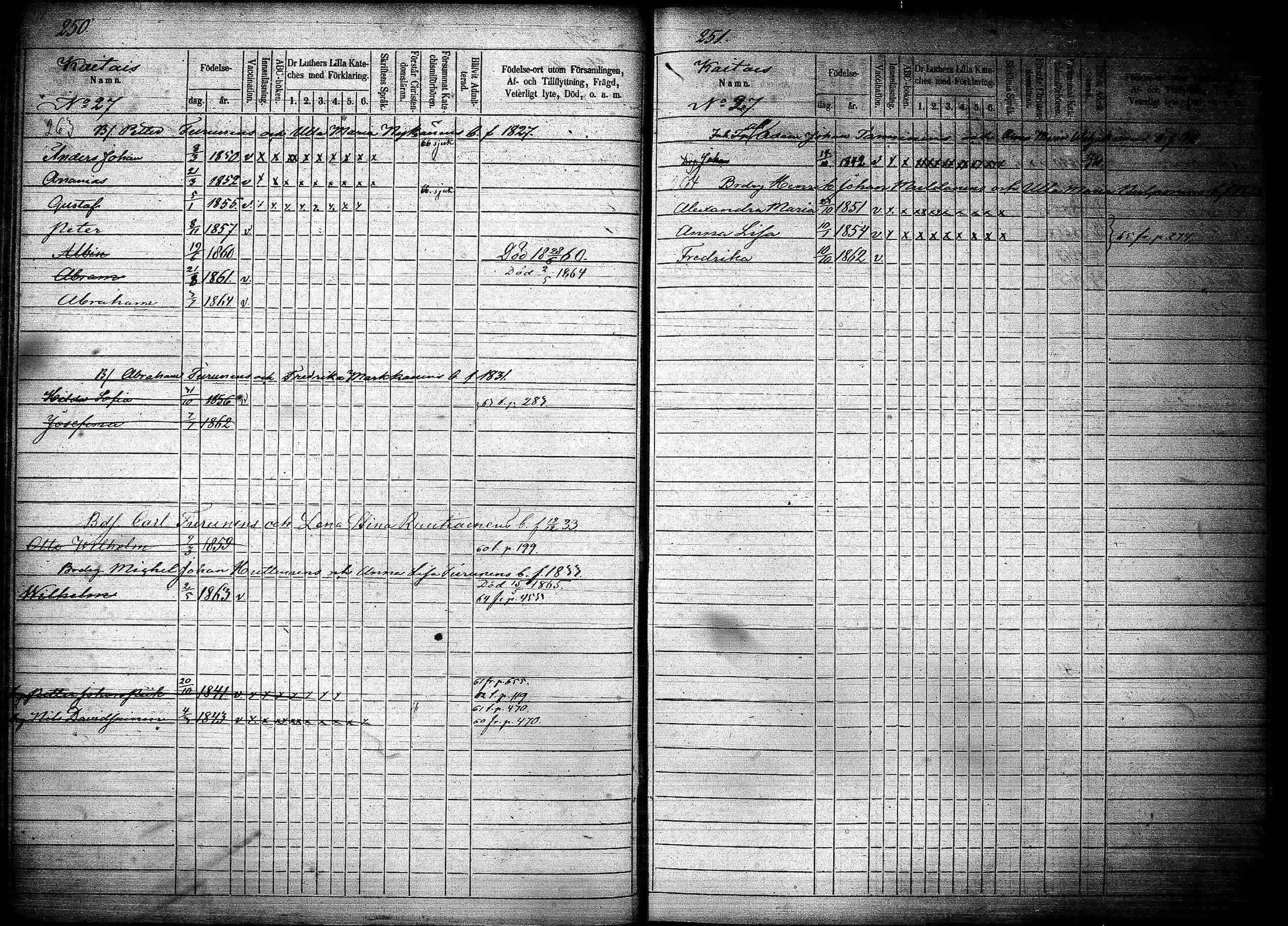 [ ../kirjat/Kirkonkirjat/joroinen/lastenkirja_1856-1865_tk1676-1677/kuvat/127.jpg ]