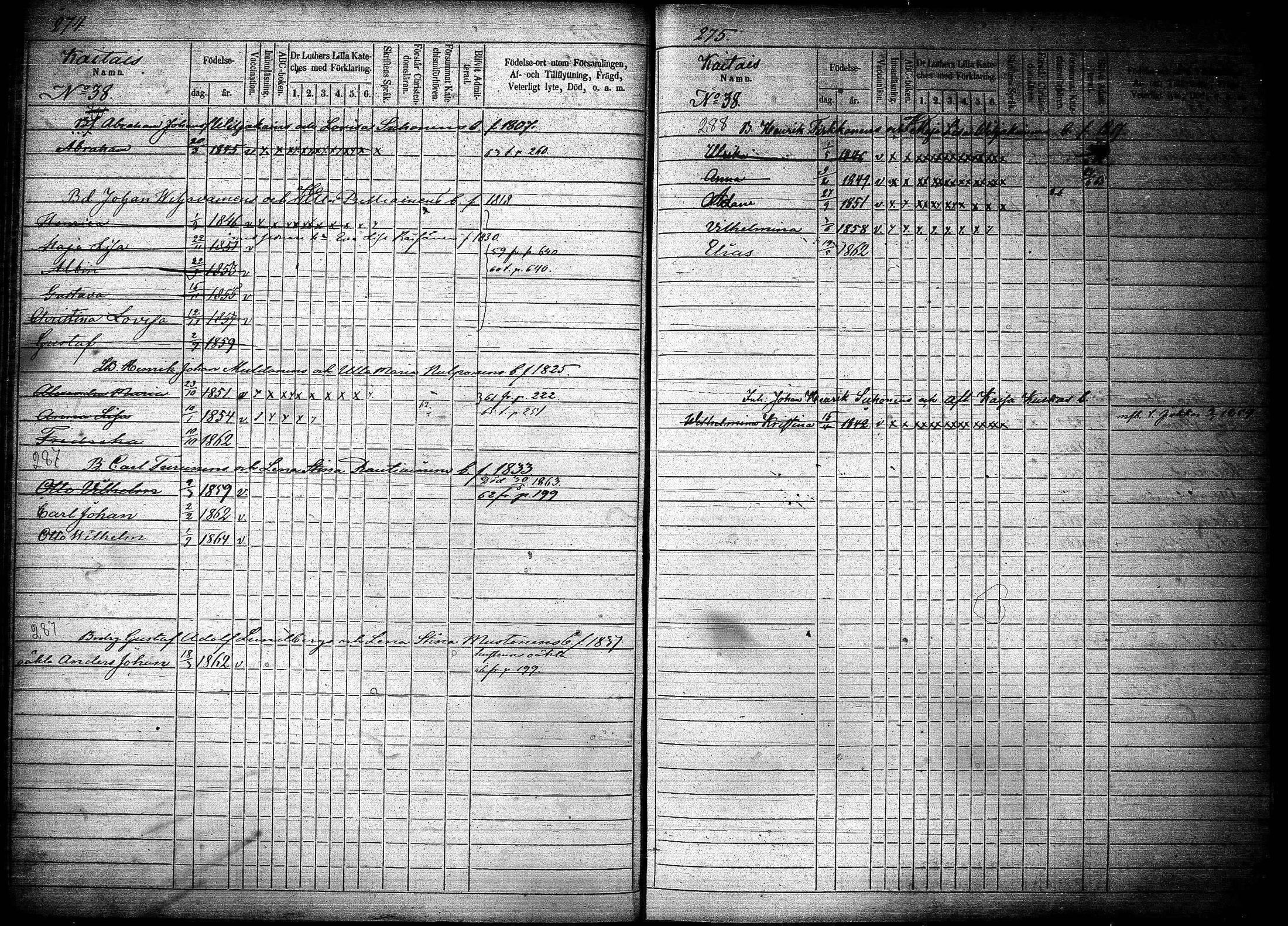 [ ../kirjat/Kirkonkirjat/joroinen/lastenkirja_1856-1865_tk1676-1677/kuvat/139.jpg ]