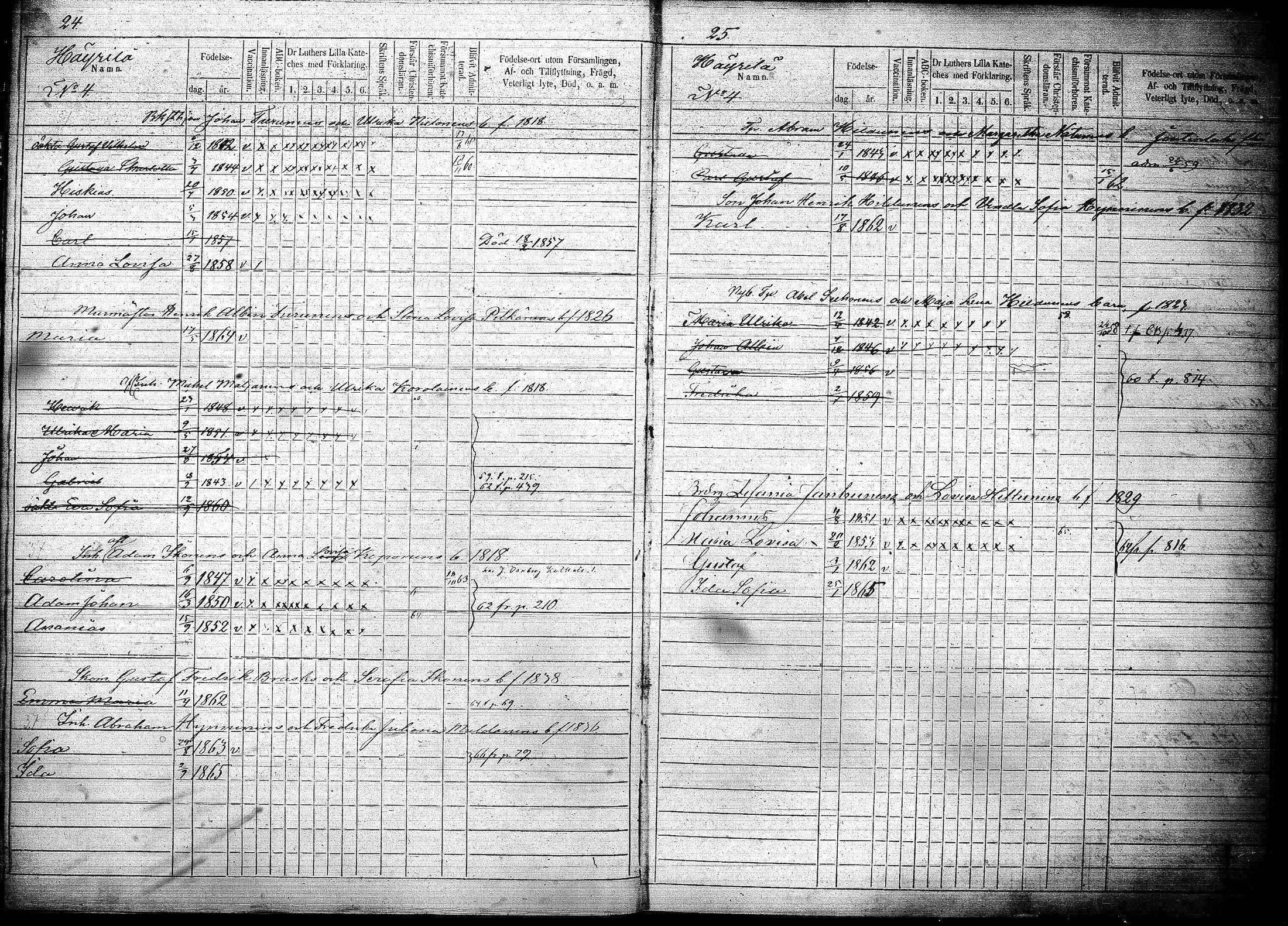 [ ../kirjat/Kirkonkirjat/joroinen/lastenkirja_1856-1865_tk1676-1677/kuvat/14.jpg ]