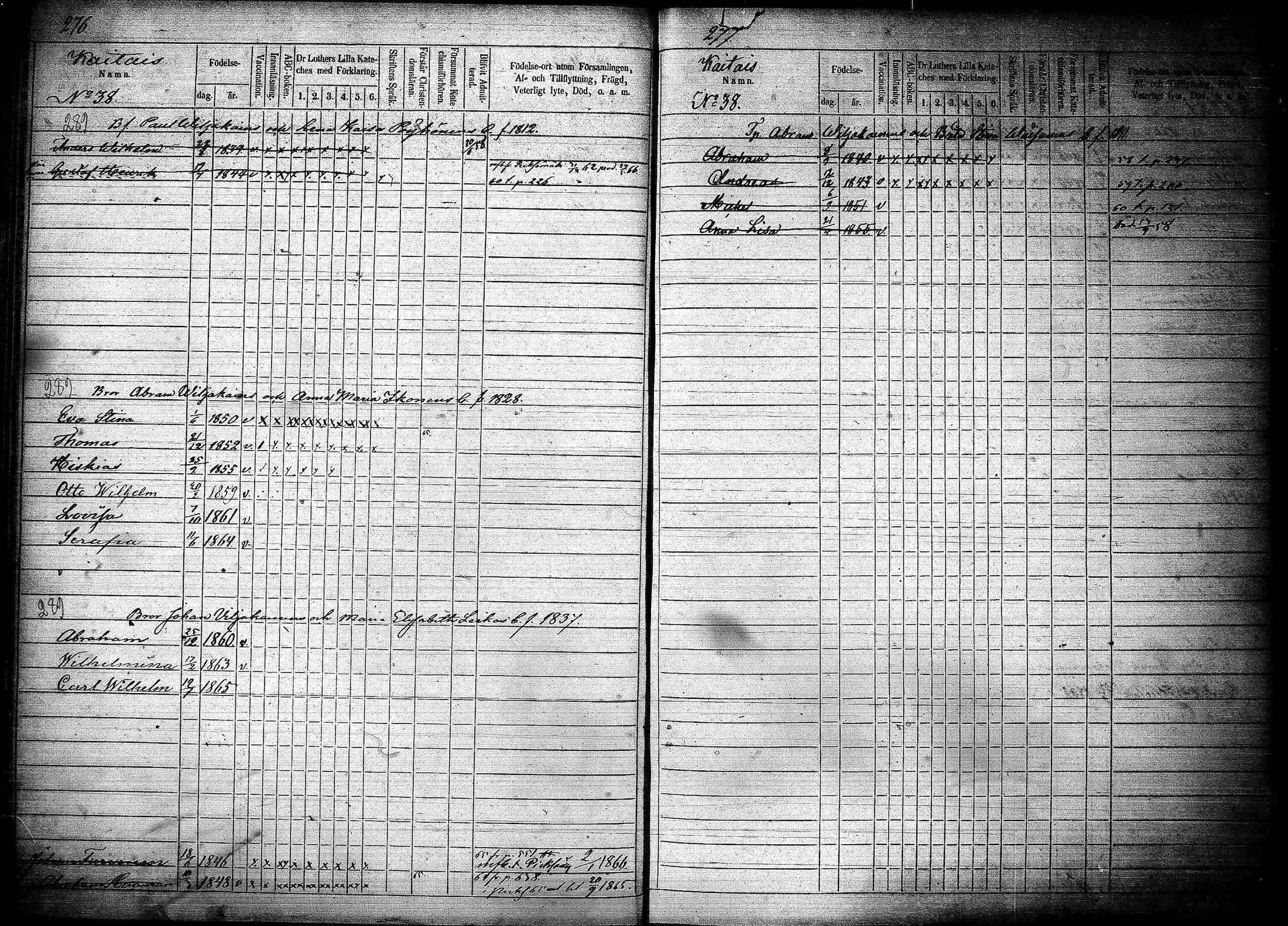 [ ../kirjat/Kirkonkirjat/joroinen/lastenkirja_1856-1865_tk1676-1677/kuvat/140.jpg ]