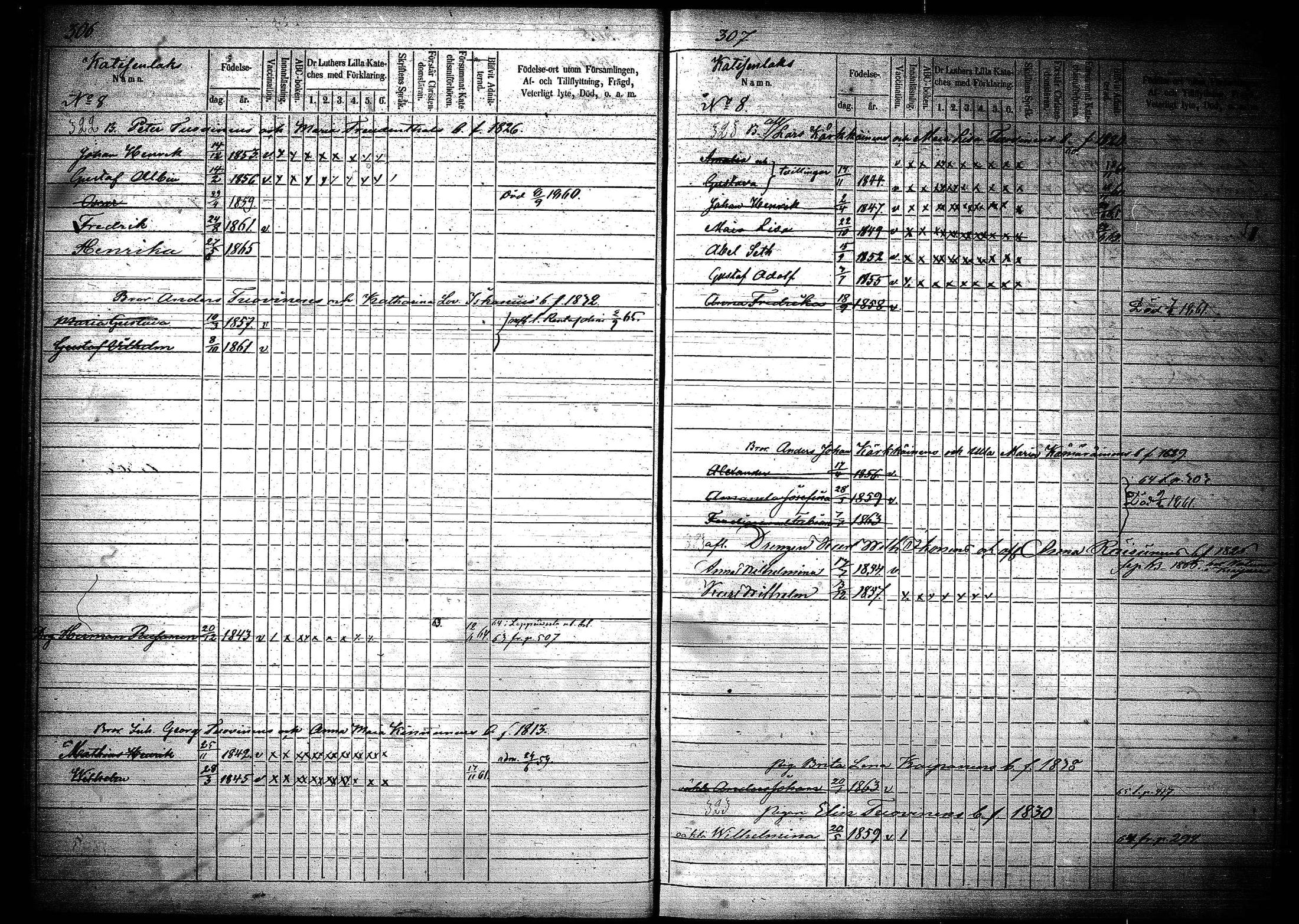[ ../kirjat/Kirkonkirjat/joroinen/lastenkirja_1856-1865_tk1676-1677/kuvat/155.jpg ]