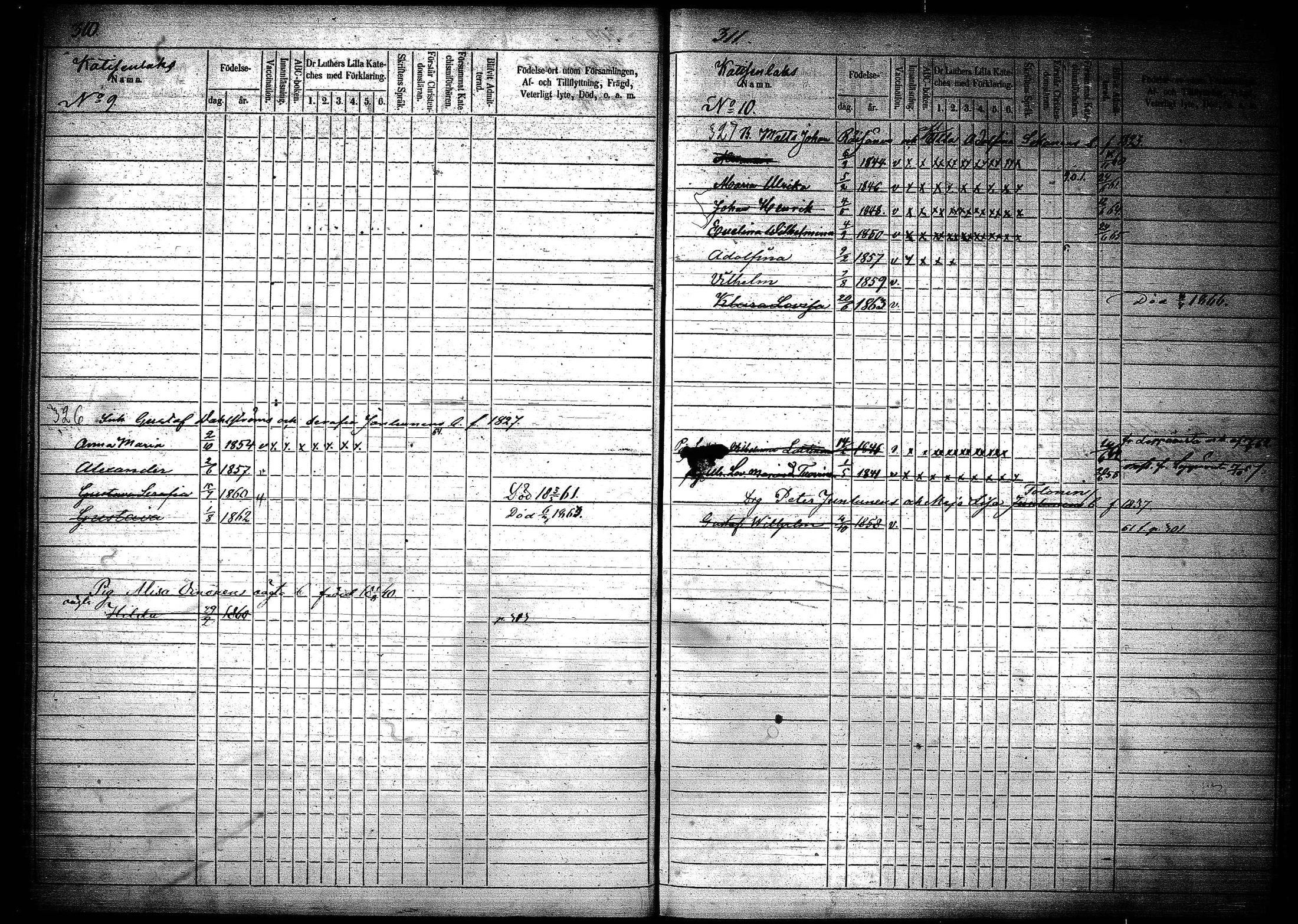 [ ../kirjat/Kirkonkirjat/joroinen/lastenkirja_1856-1865_tk1676-1677/kuvat/157.jpg ]