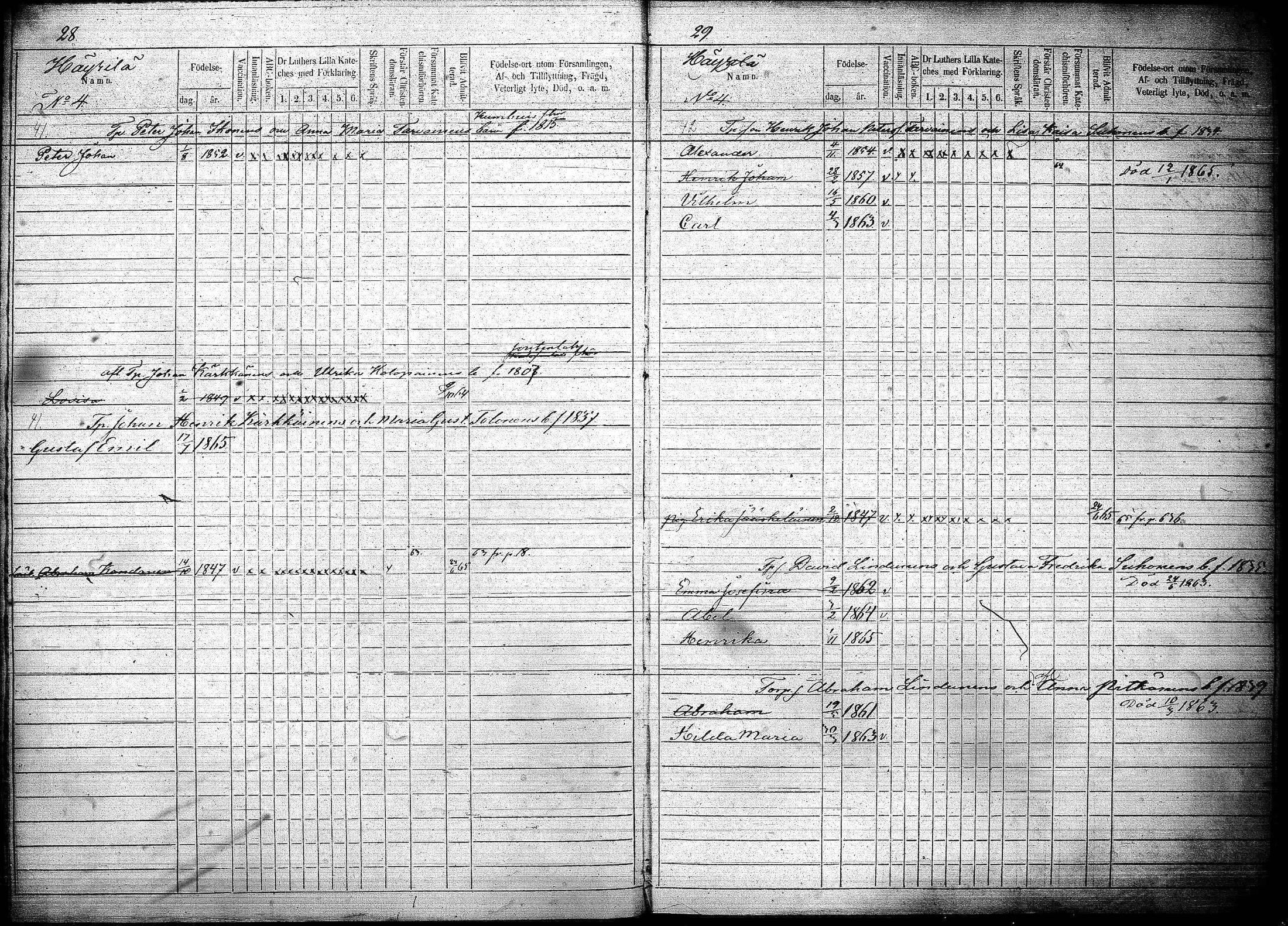 [ ../kirjat/Kirkonkirjat/joroinen/lastenkirja_1856-1865_tk1676-1677/kuvat/16.jpg ]