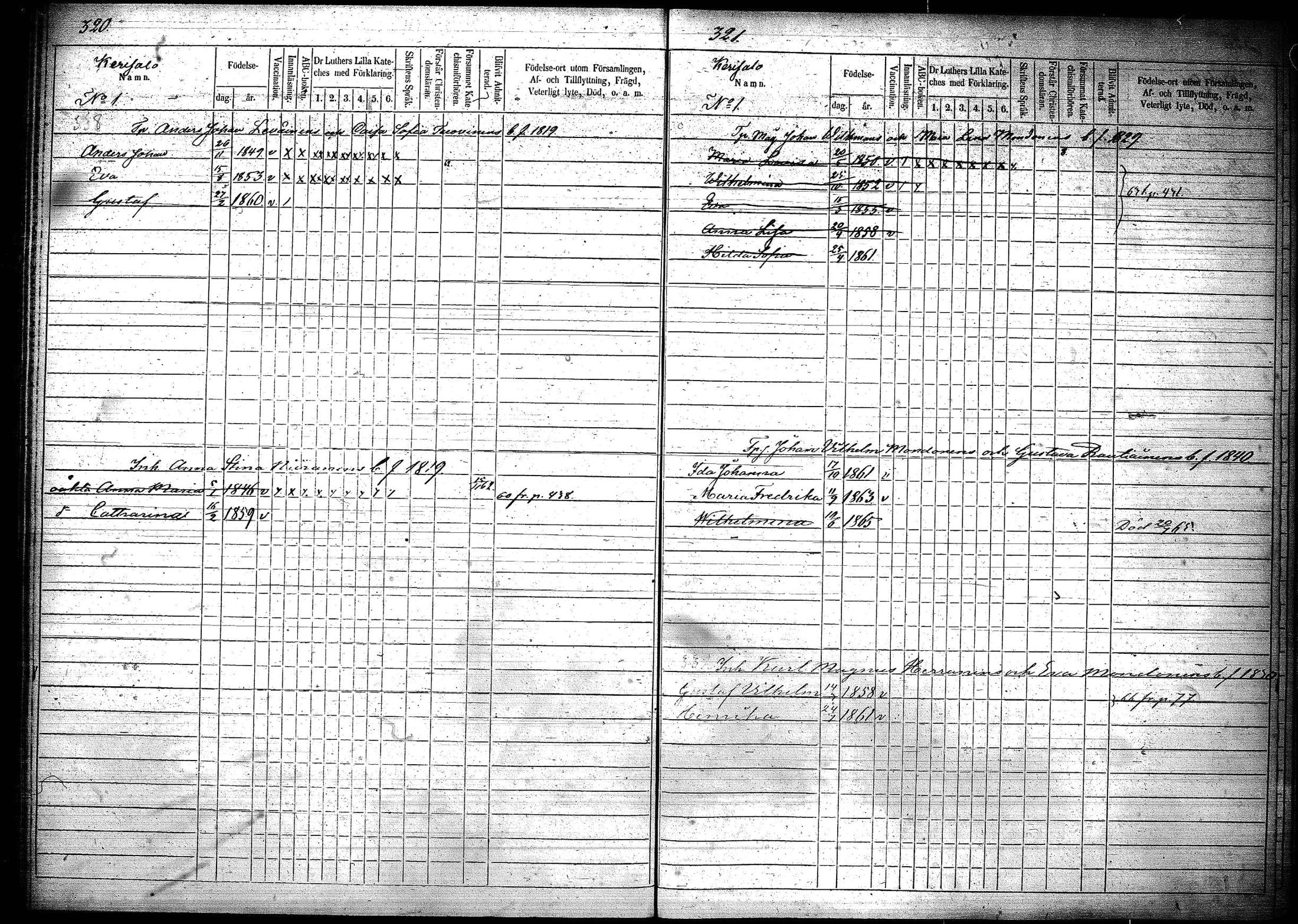 [ ../kirjat/Kirkonkirjat/joroinen/lastenkirja_1856-1865_tk1676-1677/kuvat/162.jpg ]