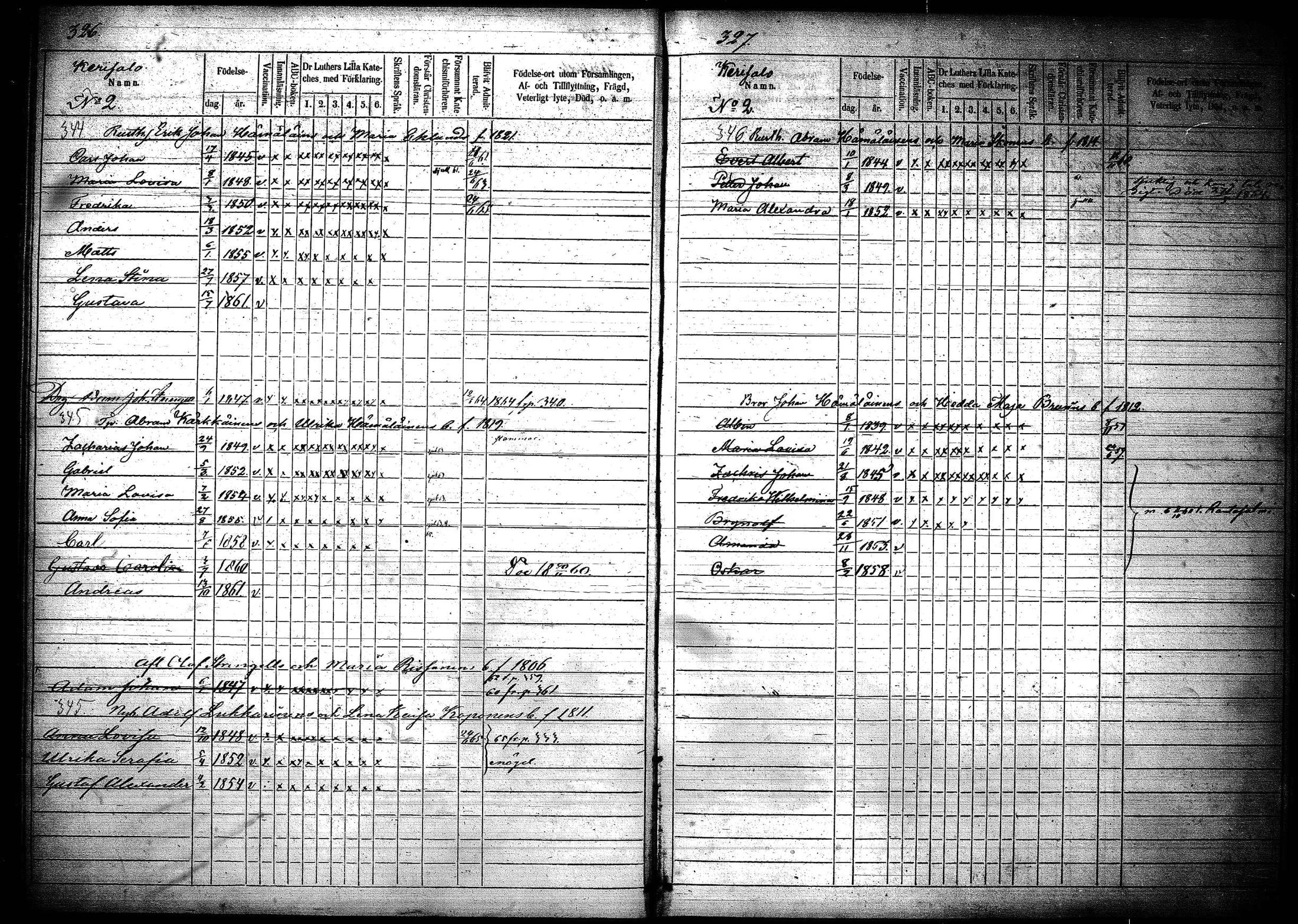 [ ../kirjat/Kirkonkirjat/joroinen/lastenkirja_1856-1865_tk1676-1677/kuvat/165.jpg ]
