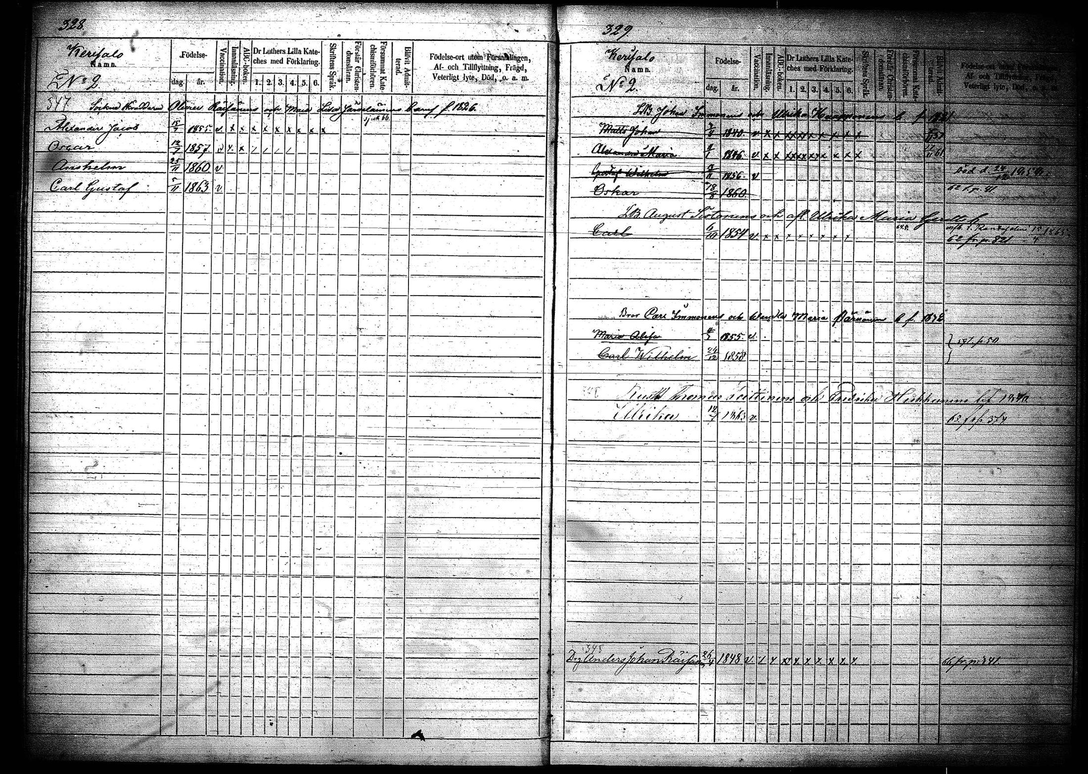 [ ../kirjat/Kirkonkirjat/joroinen/lastenkirja_1856-1865_tk1676-1677/kuvat/166.jpg ]