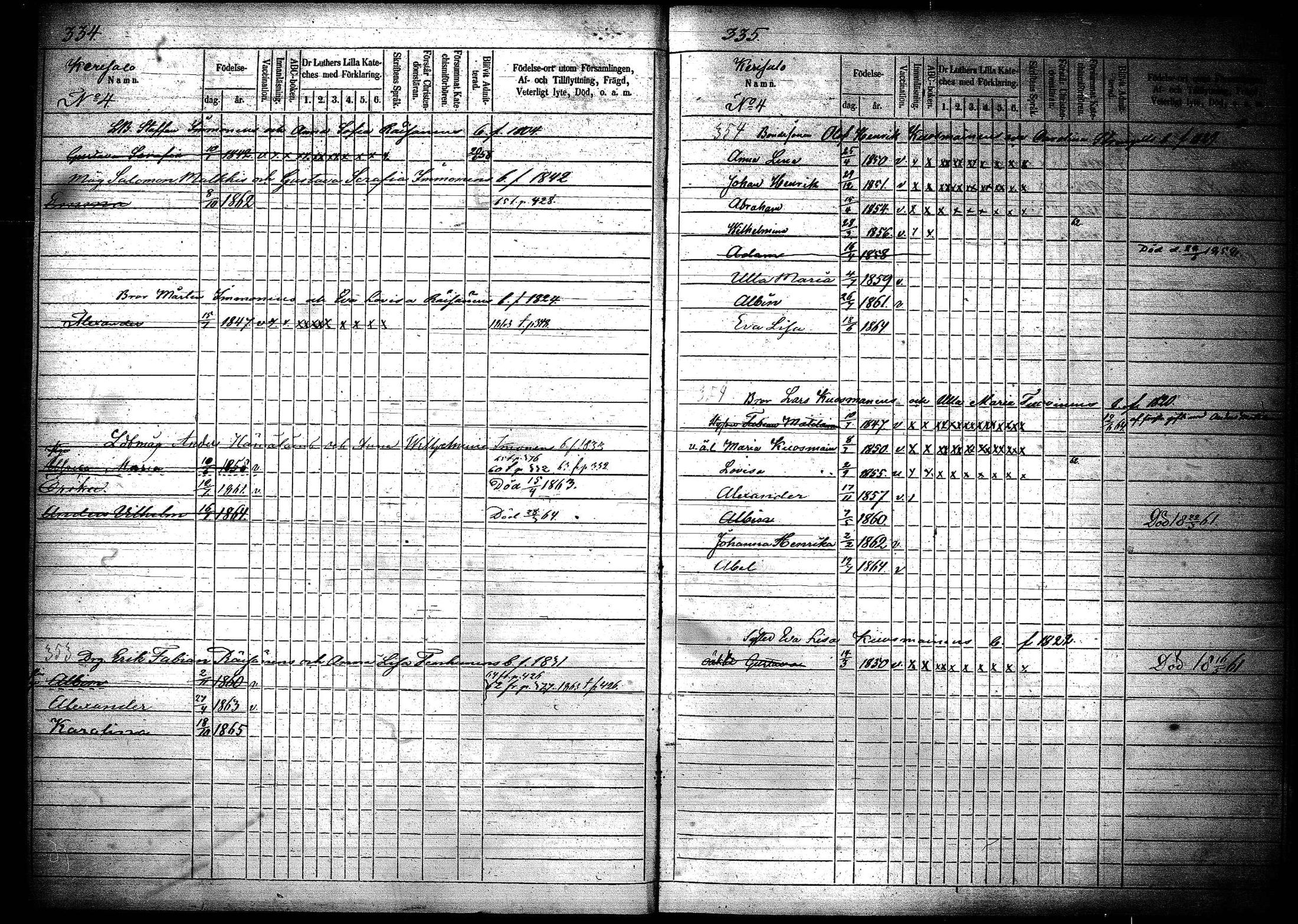 [ ../kirjat/Kirkonkirjat/joroinen/lastenkirja_1856-1865_tk1676-1677/kuvat/169.jpg ]