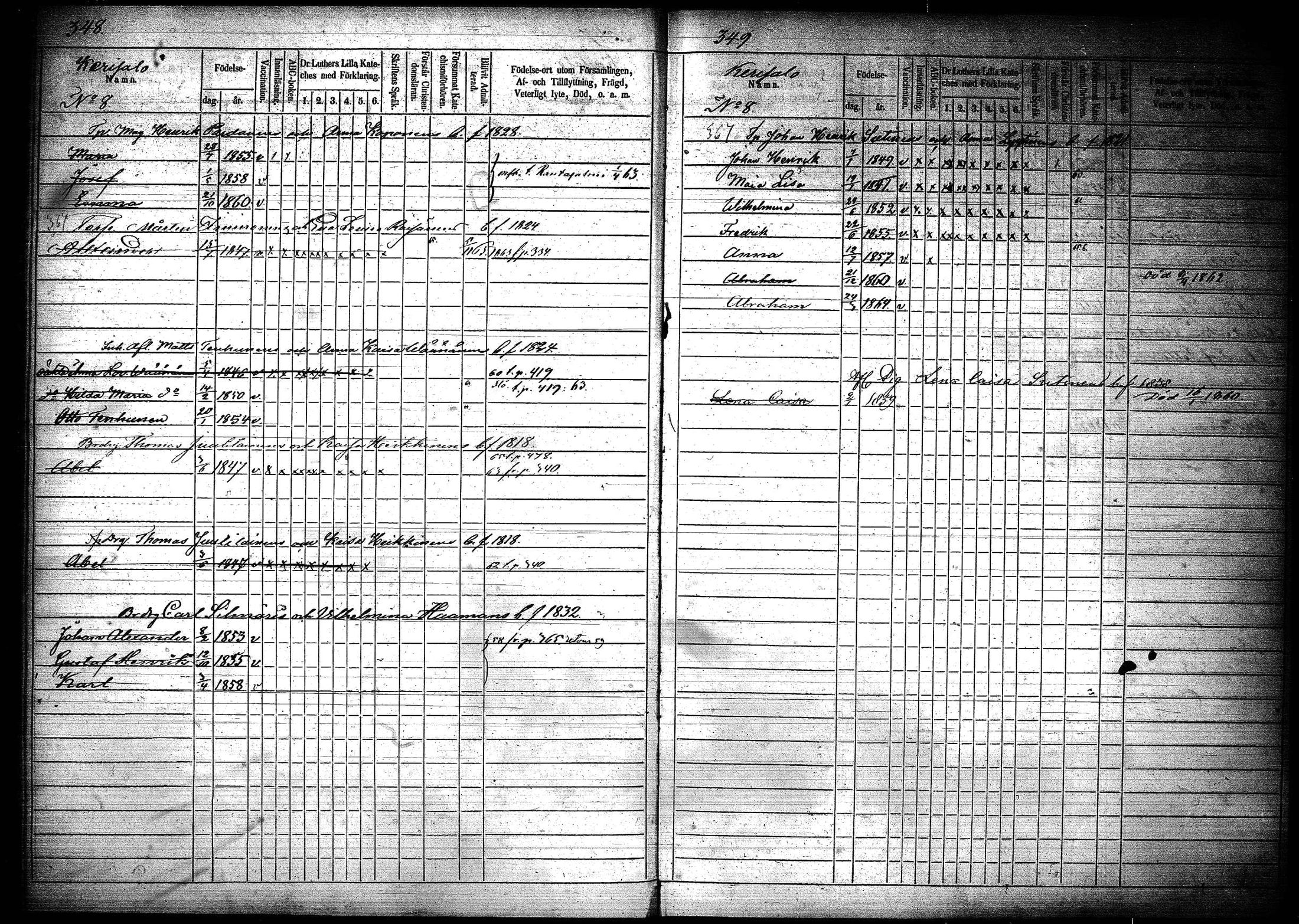 [ ../kirjat/Kirkonkirjat/joroinen/lastenkirja_1856-1865_tk1676-1677/kuvat/176.jpg ]