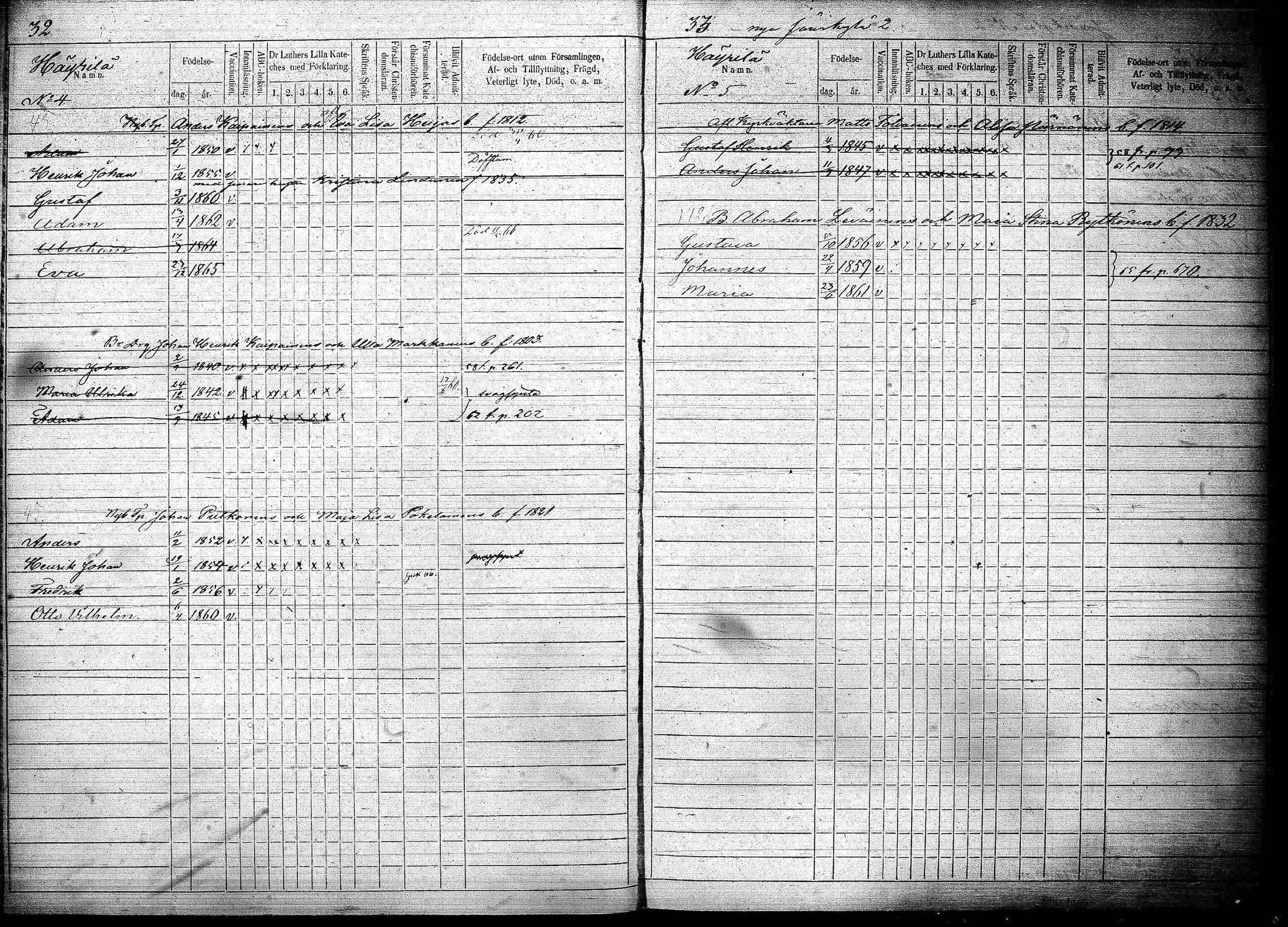 [ ../kirjat/Kirkonkirjat/joroinen/lastenkirja_1856-1865_tk1676-1677/kuvat/18.jpg ]