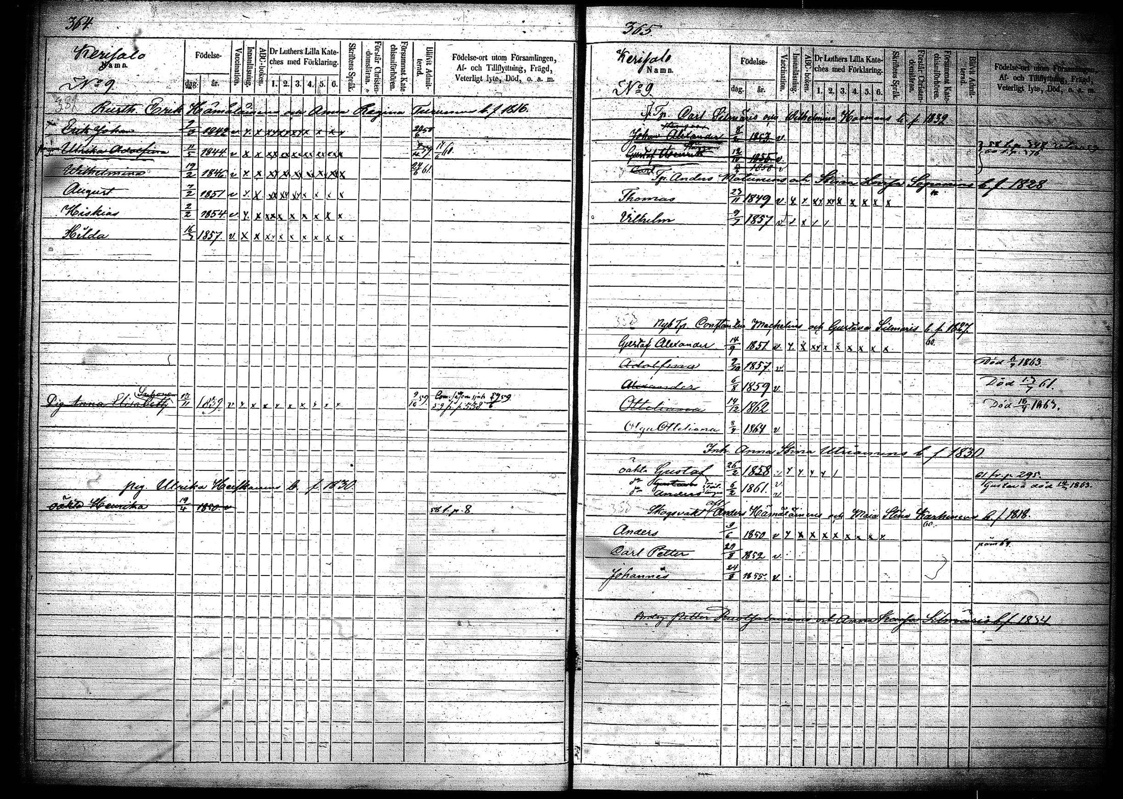 [ ../kirjat/Kirkonkirjat/joroinen/lastenkirja_1856-1865_tk1676-1677/kuvat/184.jpg ]