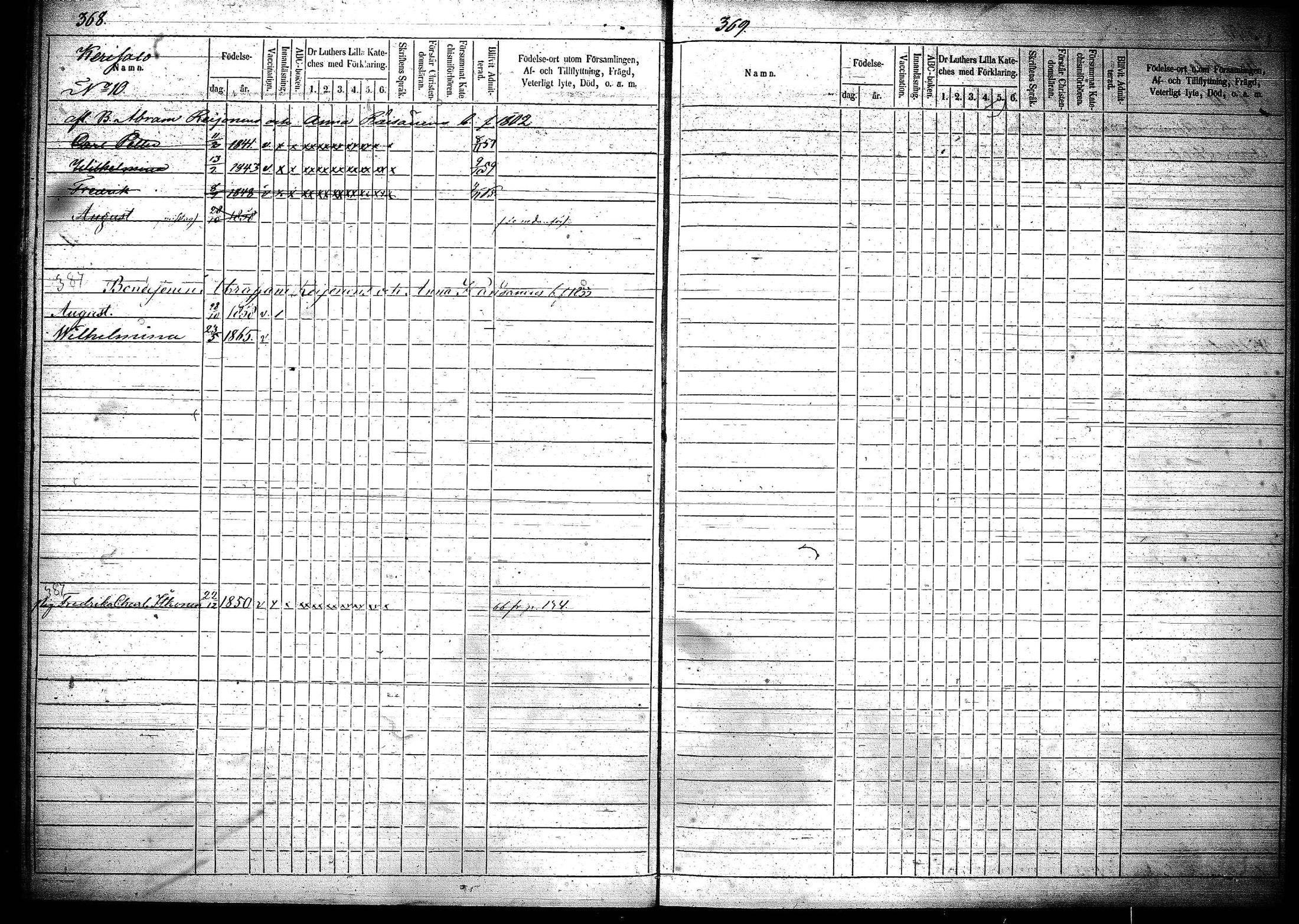 [ ../kirjat/Kirkonkirjat/joroinen/lastenkirja_1856-1865_tk1676-1677/kuvat/186.jpg ]