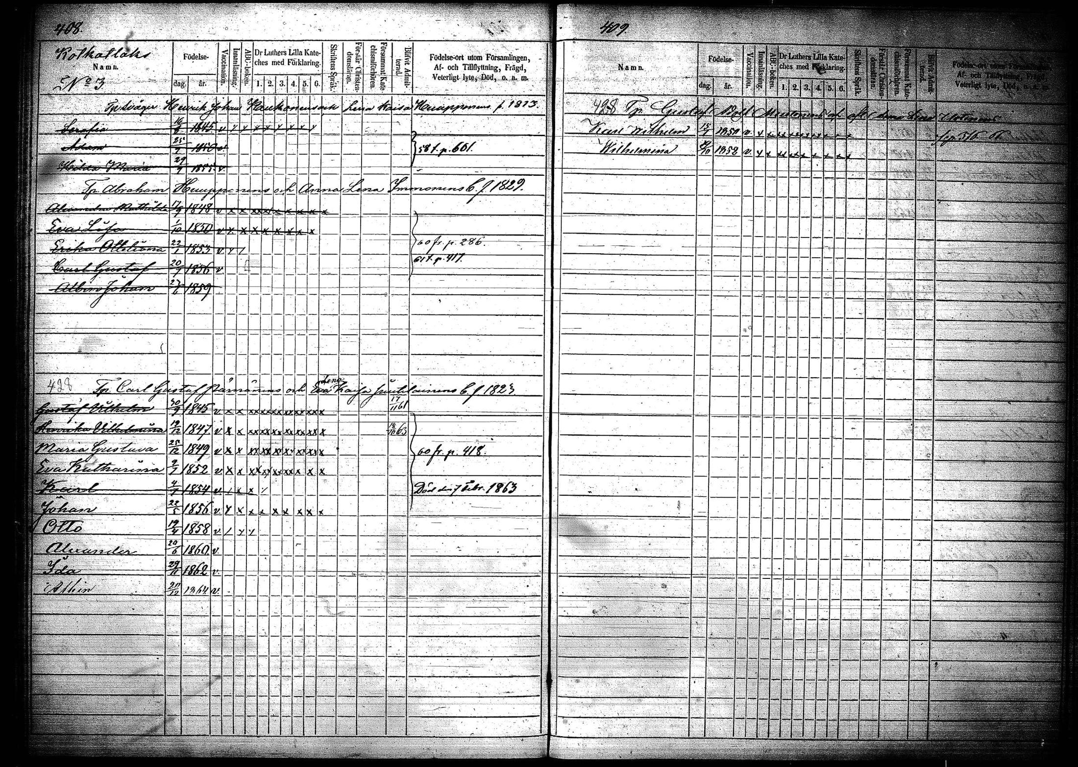 [ ../kirjat/Kirkonkirjat/joroinen/lastenkirja_1856-1865_tk1676-1677/kuvat/206.jpg ]