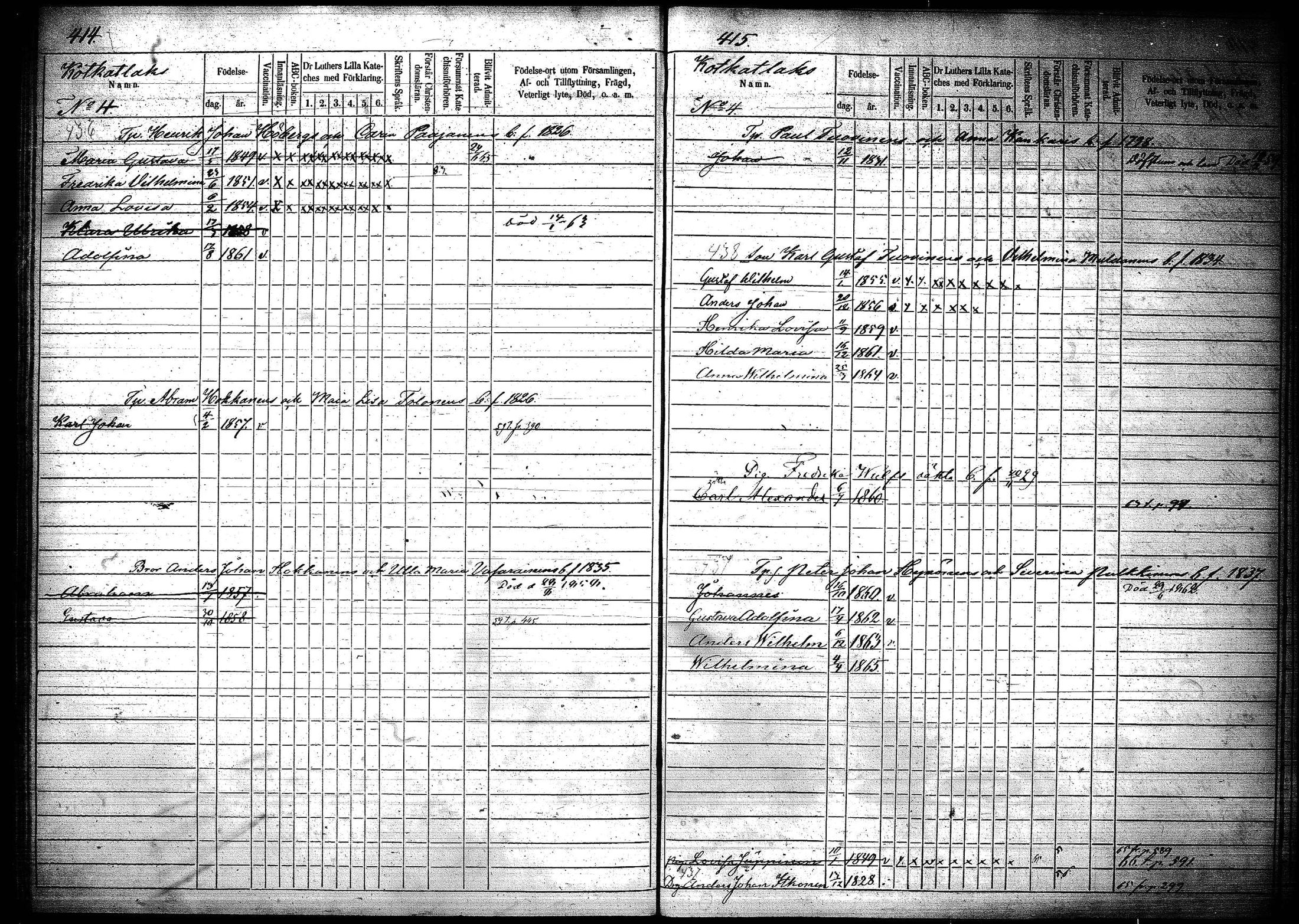 [ ../kirjat/Kirkonkirjat/joroinen/lastenkirja_1856-1865_tk1676-1677/kuvat/209.jpg ]