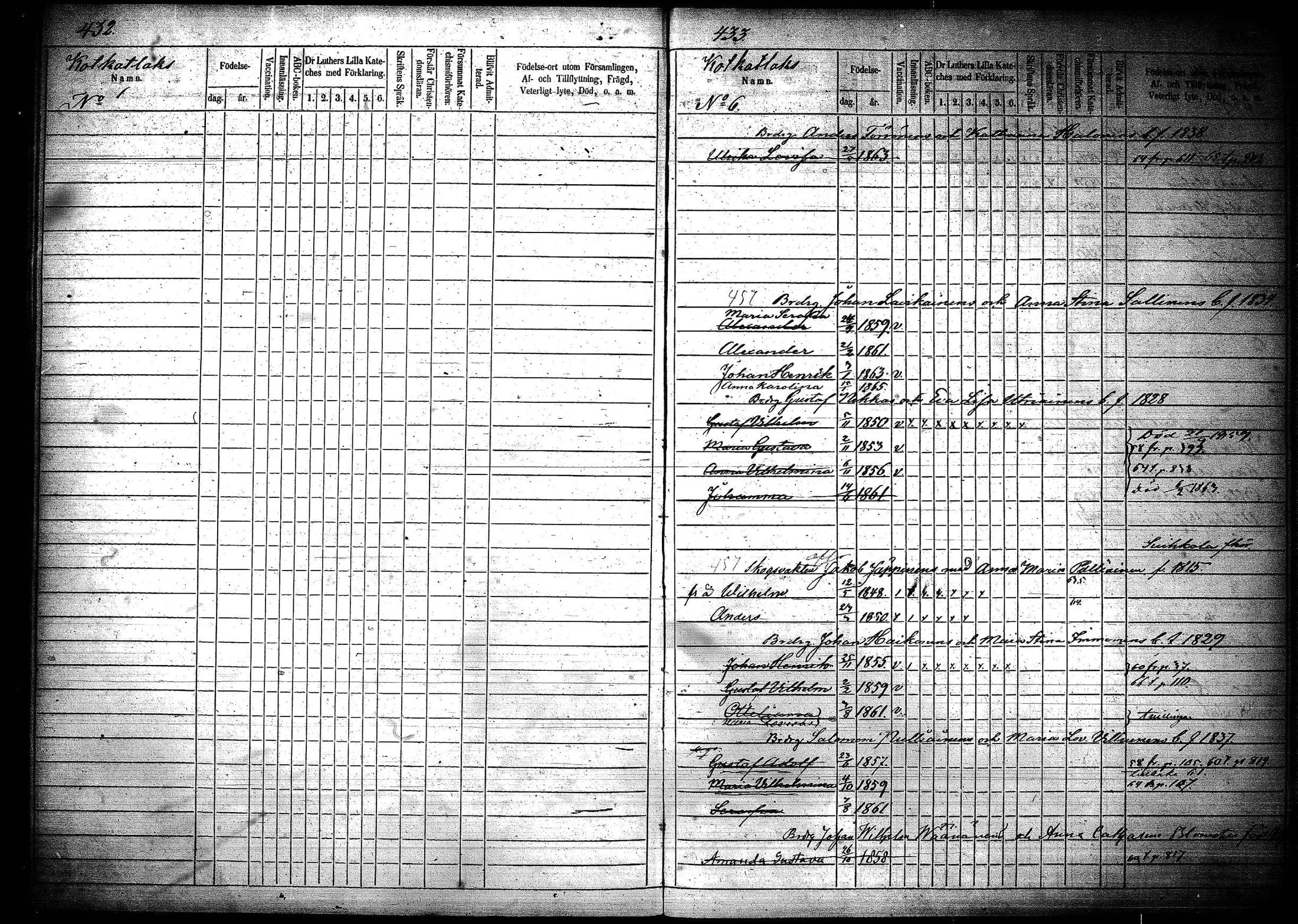 [ ../kirjat/Kirkonkirjat/joroinen/lastenkirja_1856-1865_tk1676-1677/kuvat/218.jpg ]