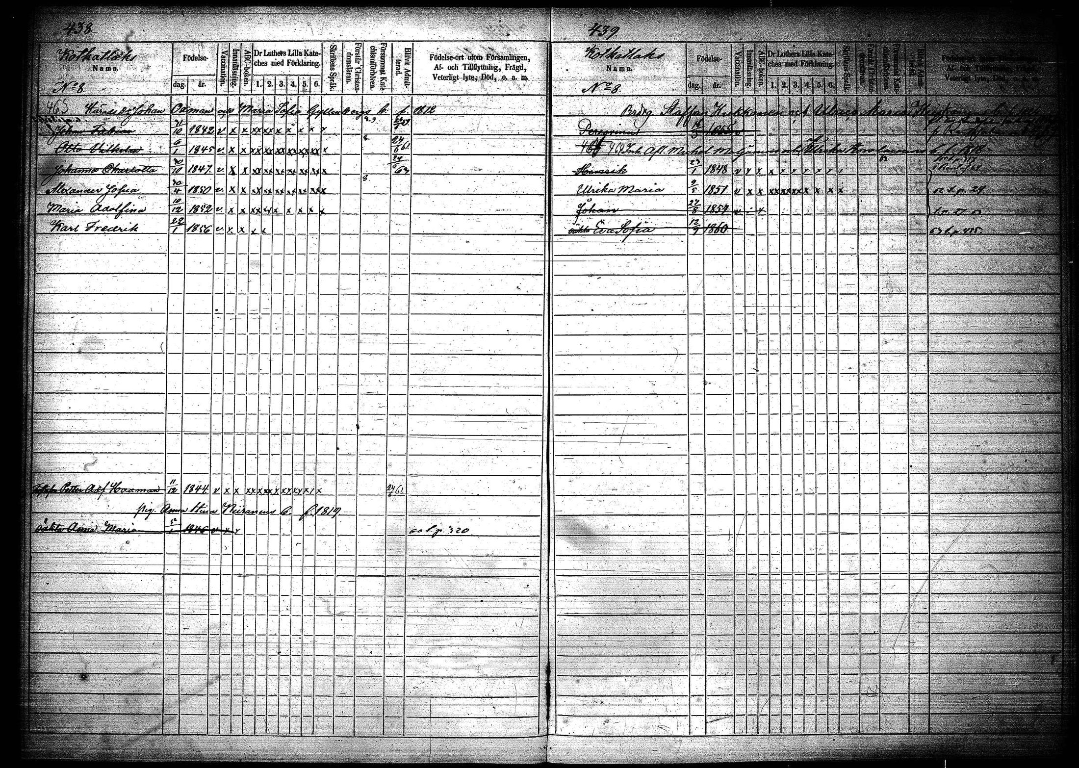 [ ../kirjat/Kirkonkirjat/joroinen/lastenkirja_1856-1865_tk1676-1677/kuvat/221.jpg ]