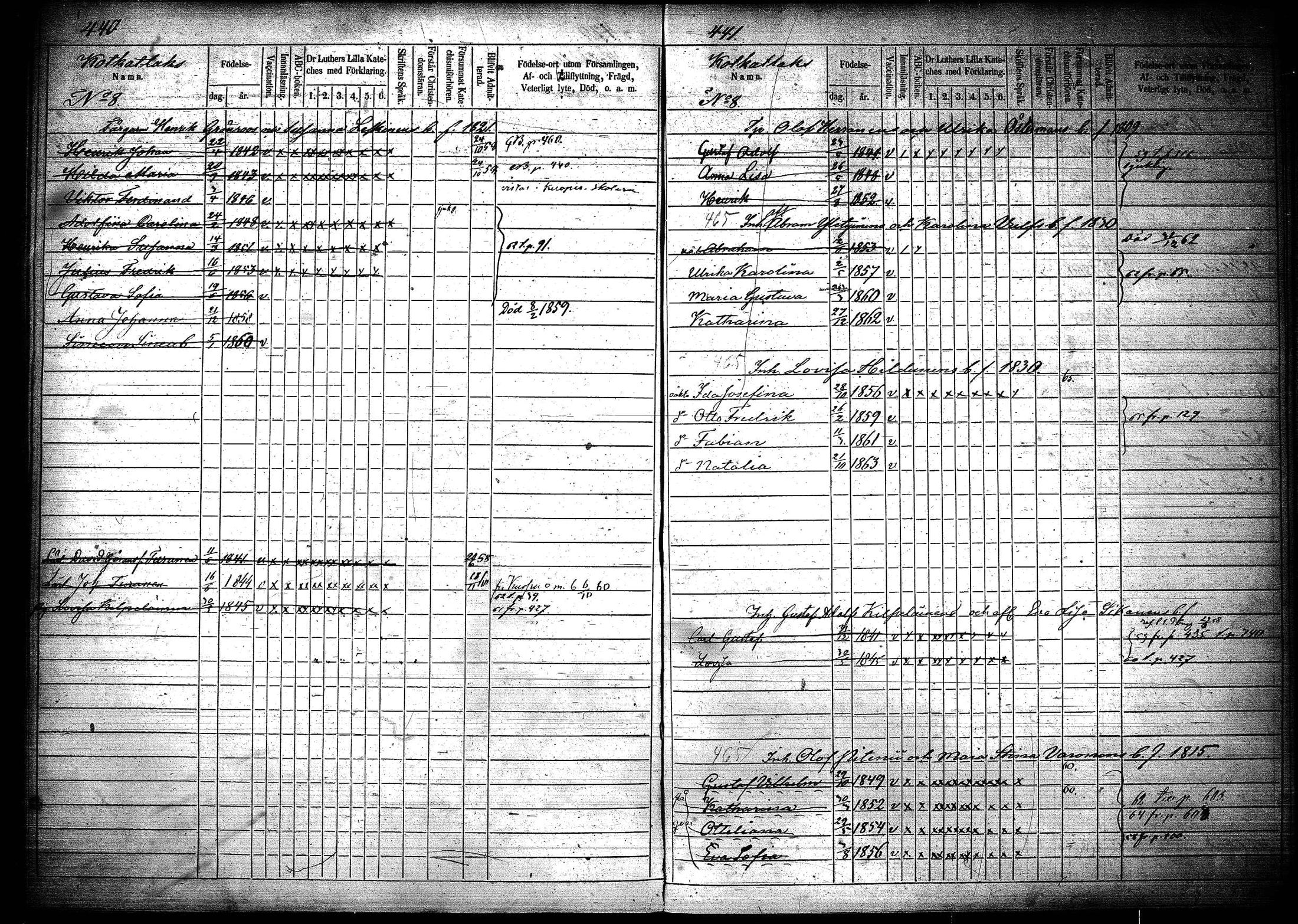 [ ../kirjat/Kirkonkirjat/joroinen/lastenkirja_1856-1865_tk1676-1677/kuvat/222.jpg ]