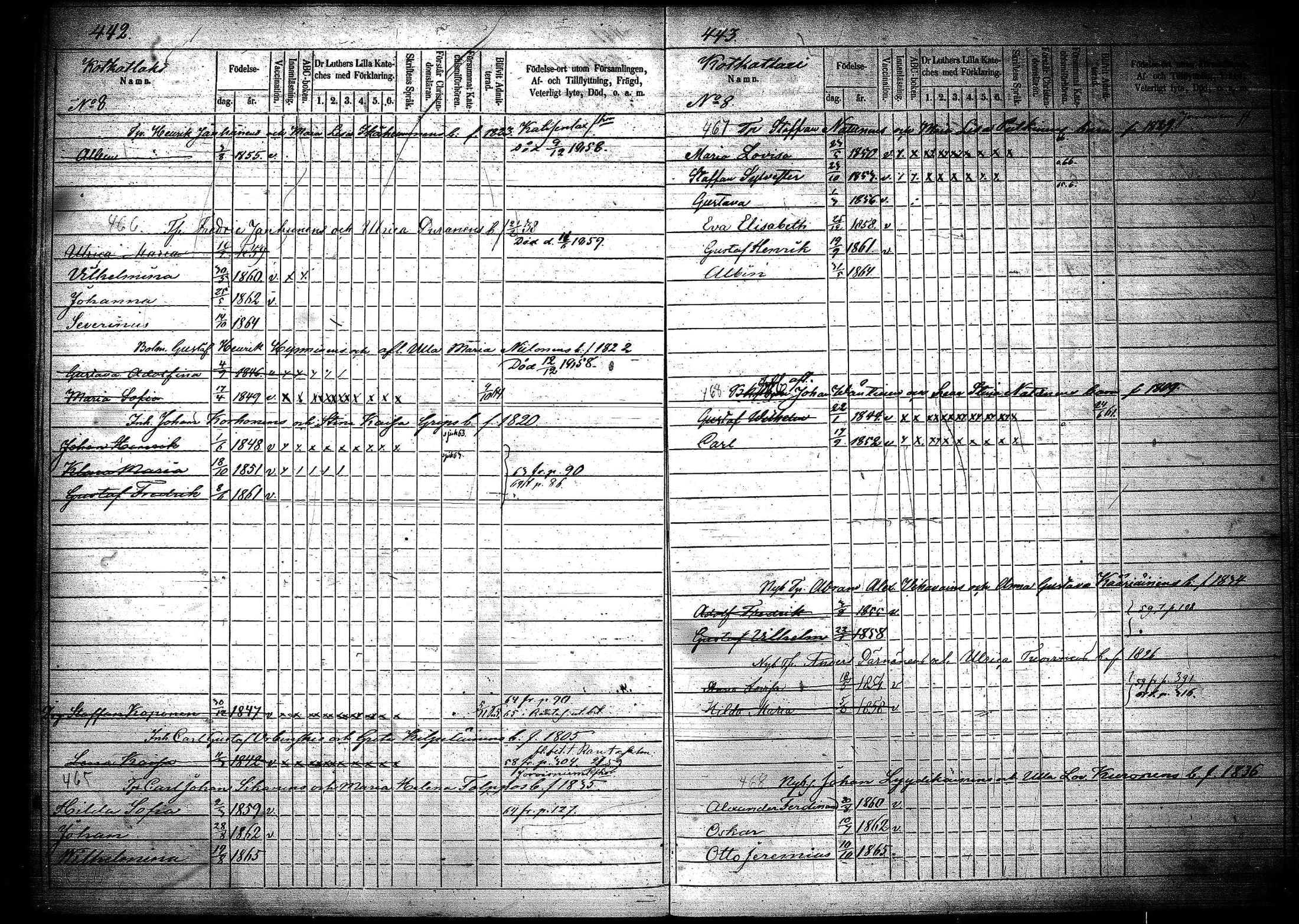 [ ../kirjat/Kirkonkirjat/joroinen/lastenkirja_1856-1865_tk1676-1677/kuvat/223.jpg ]