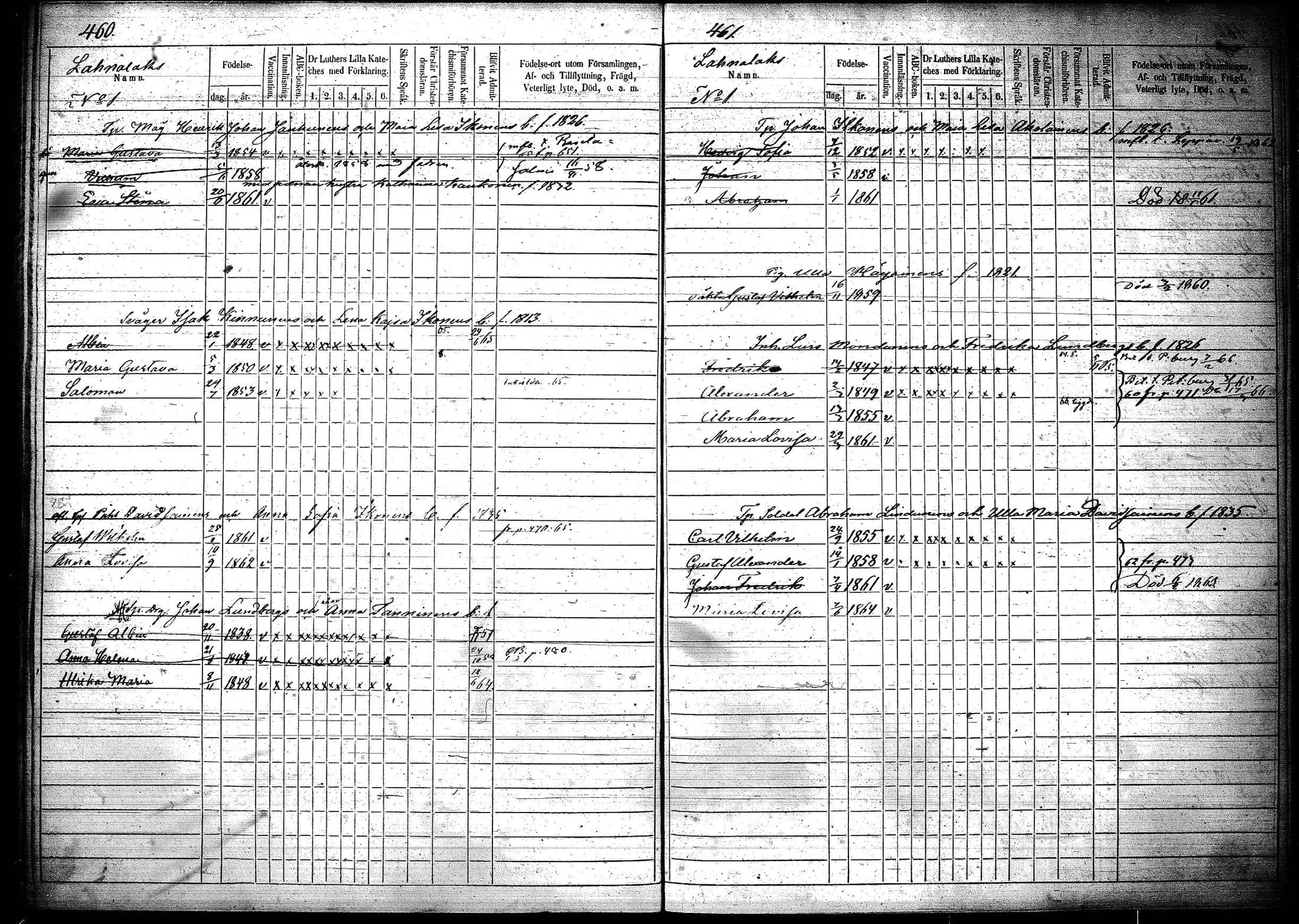 [ ../kirjat/Kirkonkirjat/joroinen/lastenkirja_1856-1865_tk1676-1677/kuvat/232.jpg ]