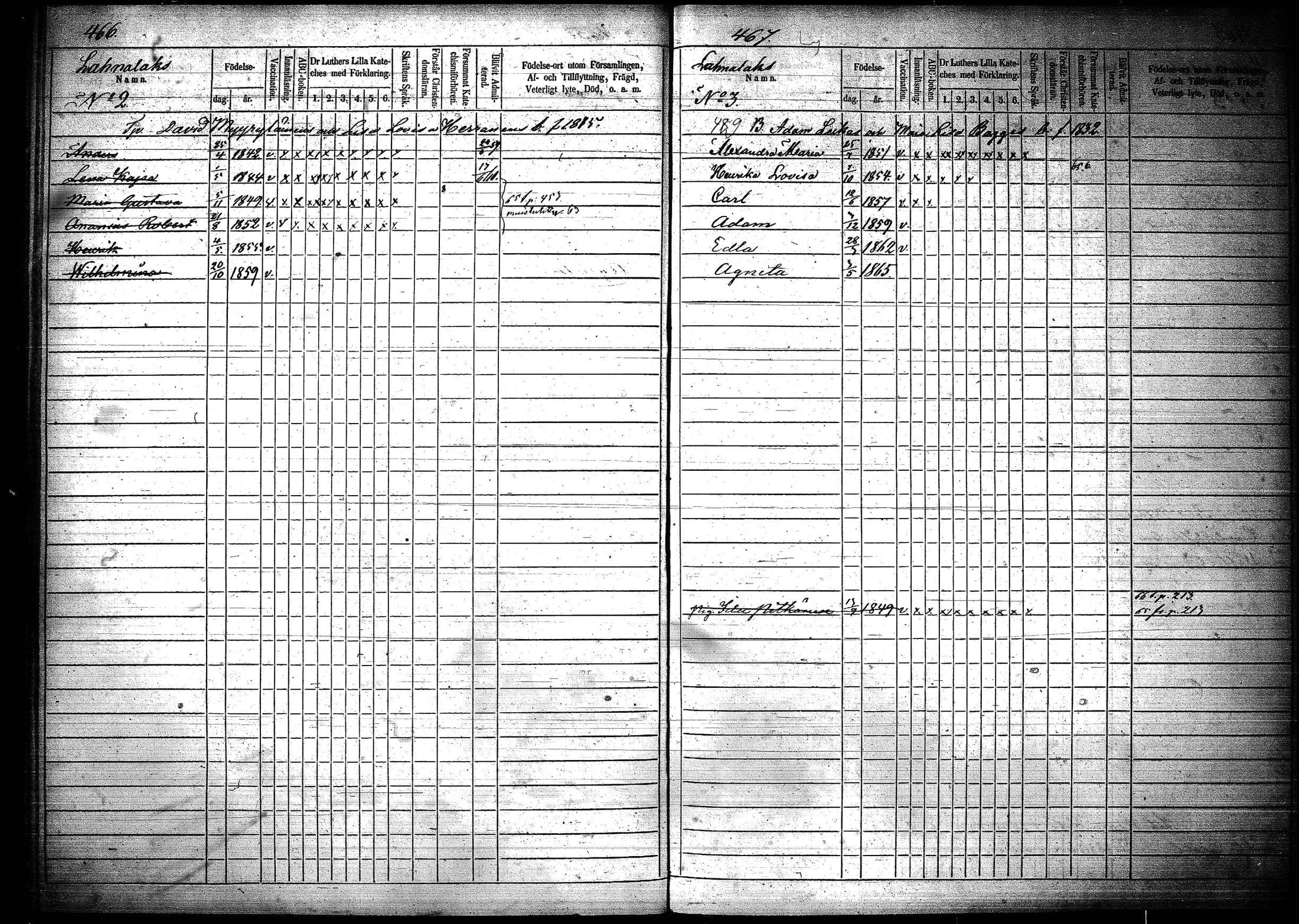 [ ../kirjat/Kirkonkirjat/joroinen/lastenkirja_1856-1865_tk1676-1677/kuvat/235.jpg ]