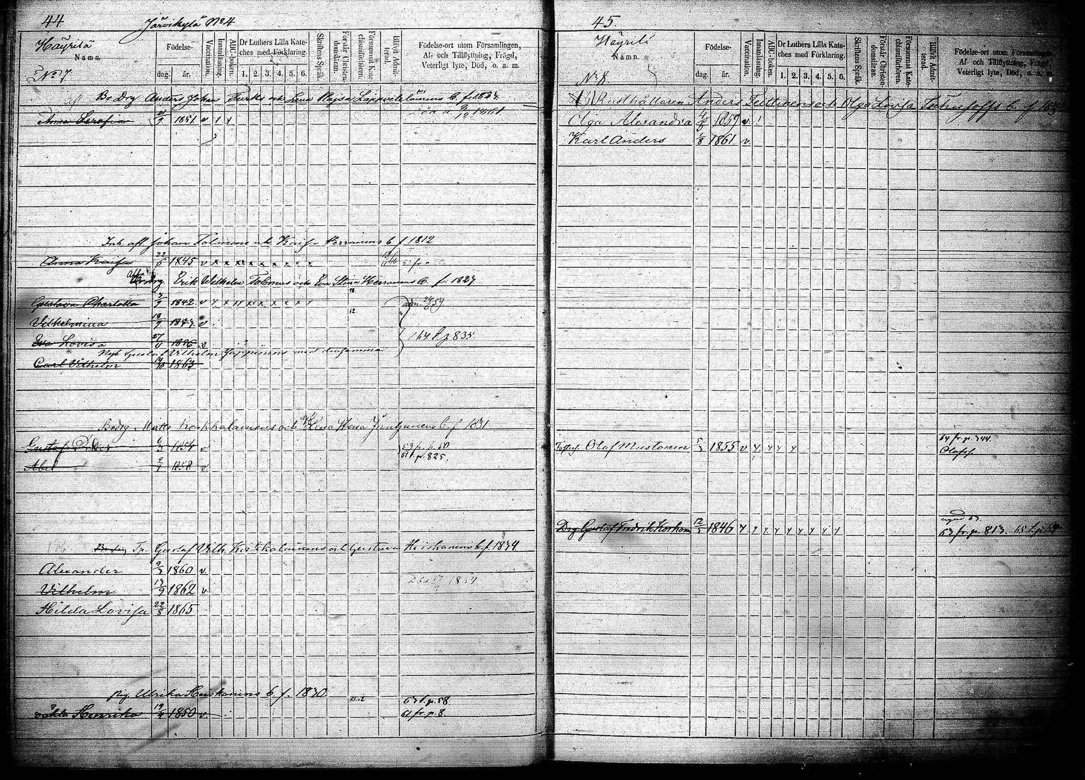 [ ../kirjat/Kirkonkirjat/joroinen/lastenkirja_1856-1865_tk1676-1677/kuvat/24.jpg ]
