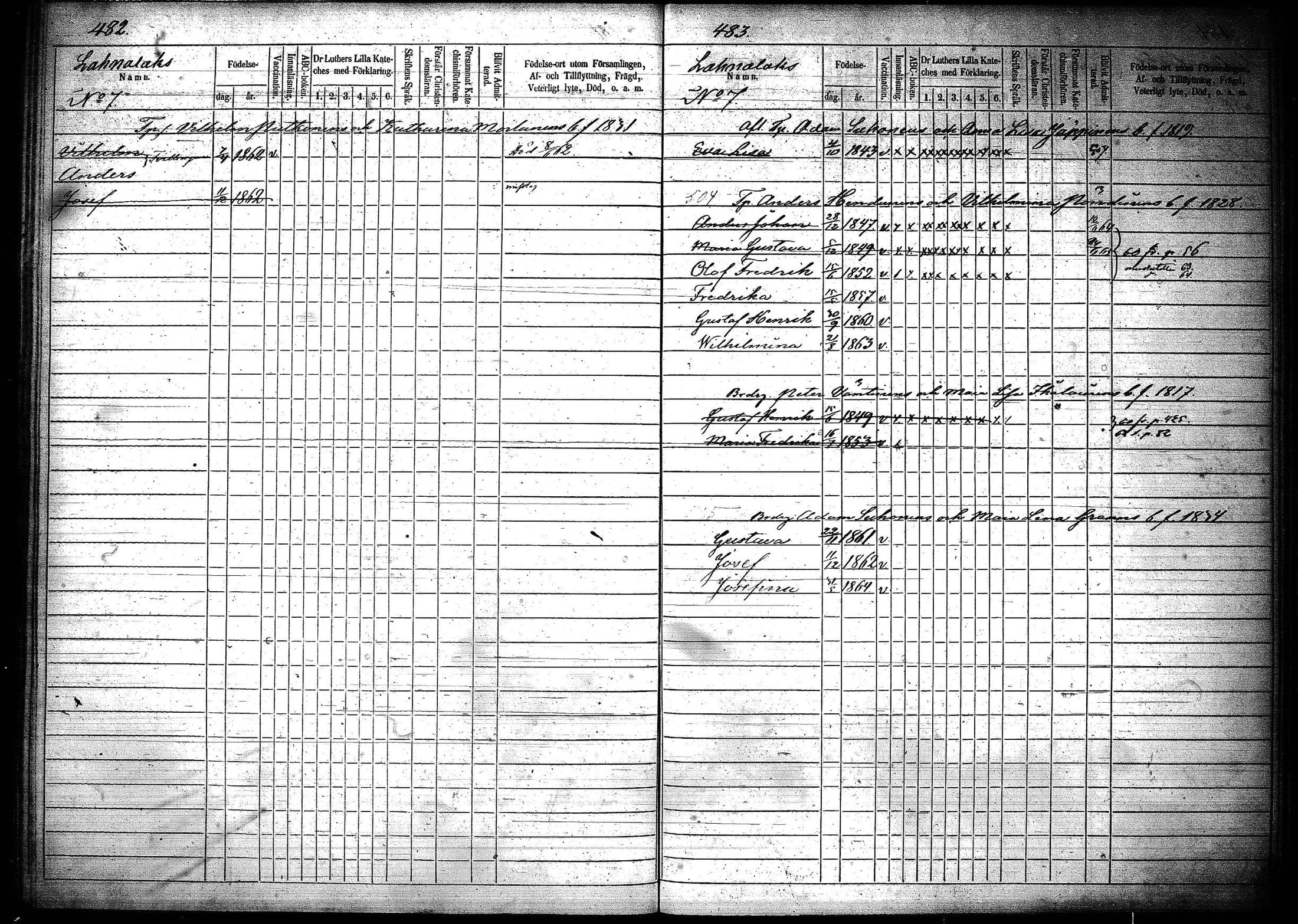 [ ../kirjat/Kirkonkirjat/joroinen/lastenkirja_1856-1865_tk1676-1677/kuvat/243.jpg ]