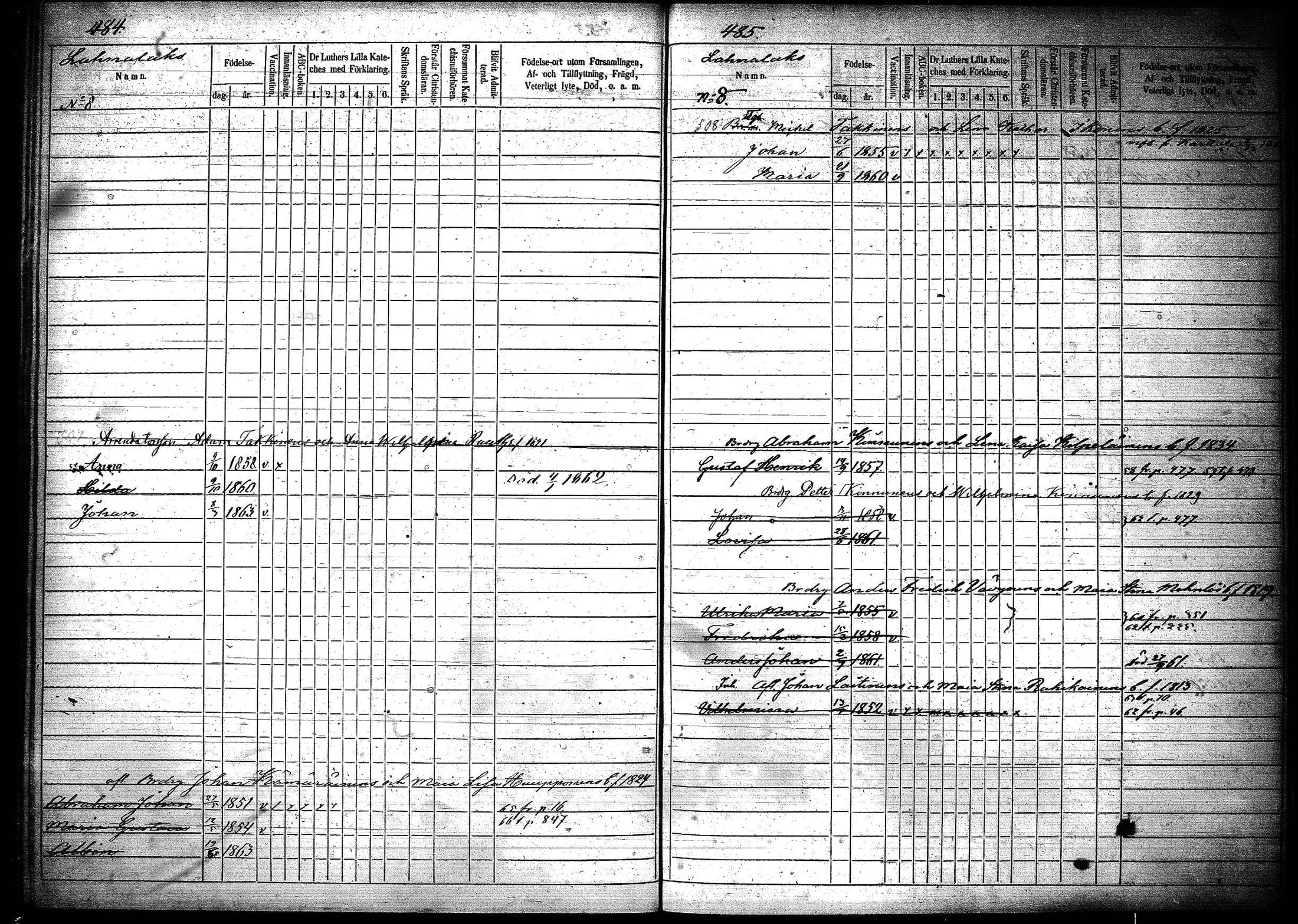 [ ../kirjat/Kirkonkirjat/joroinen/lastenkirja_1856-1865_tk1676-1677/kuvat/244.jpg ]