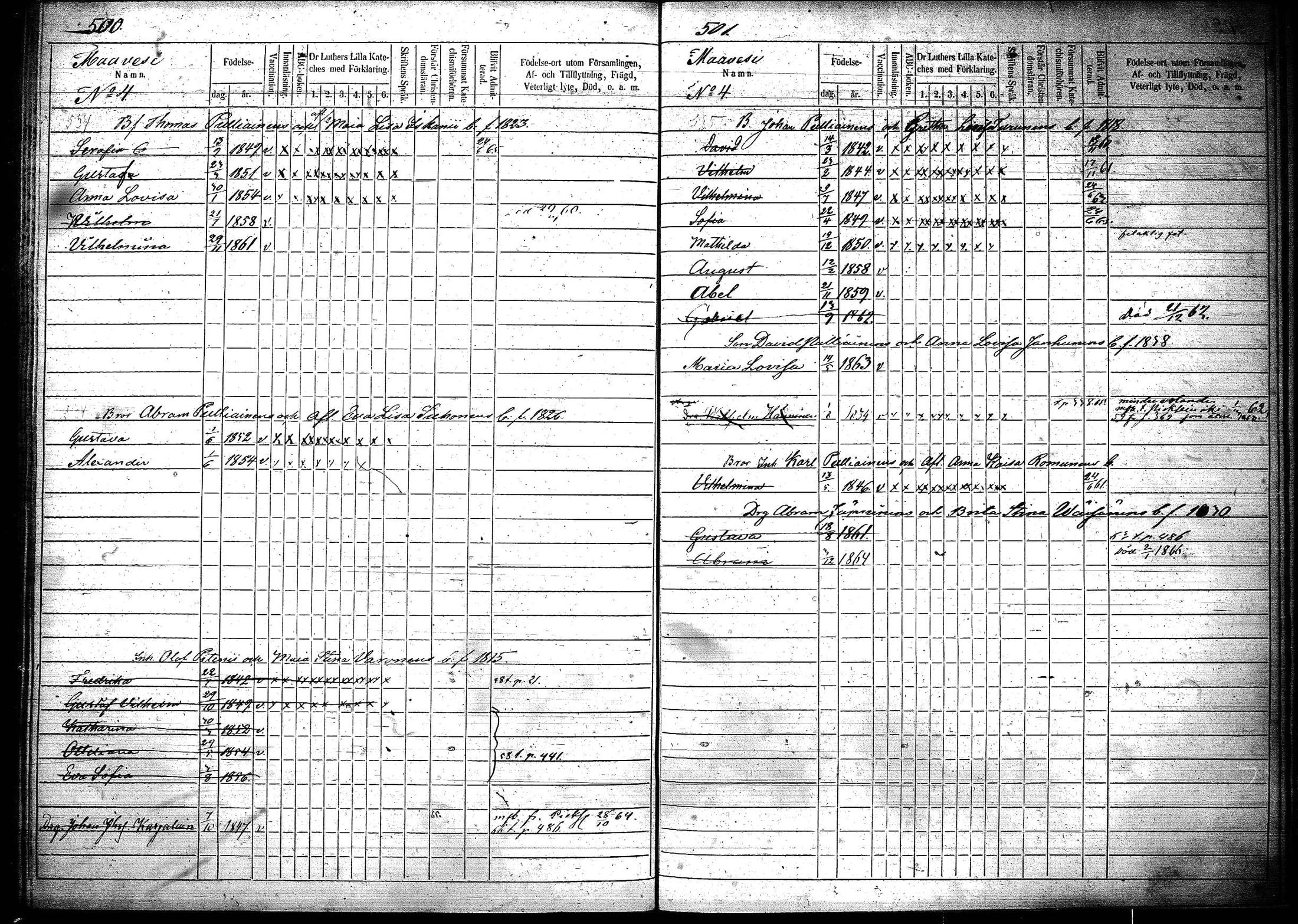 [ ../kirjat/Kirkonkirjat/joroinen/lastenkirja_1856-1865_tk1676-1677/kuvat/252.jpg ]